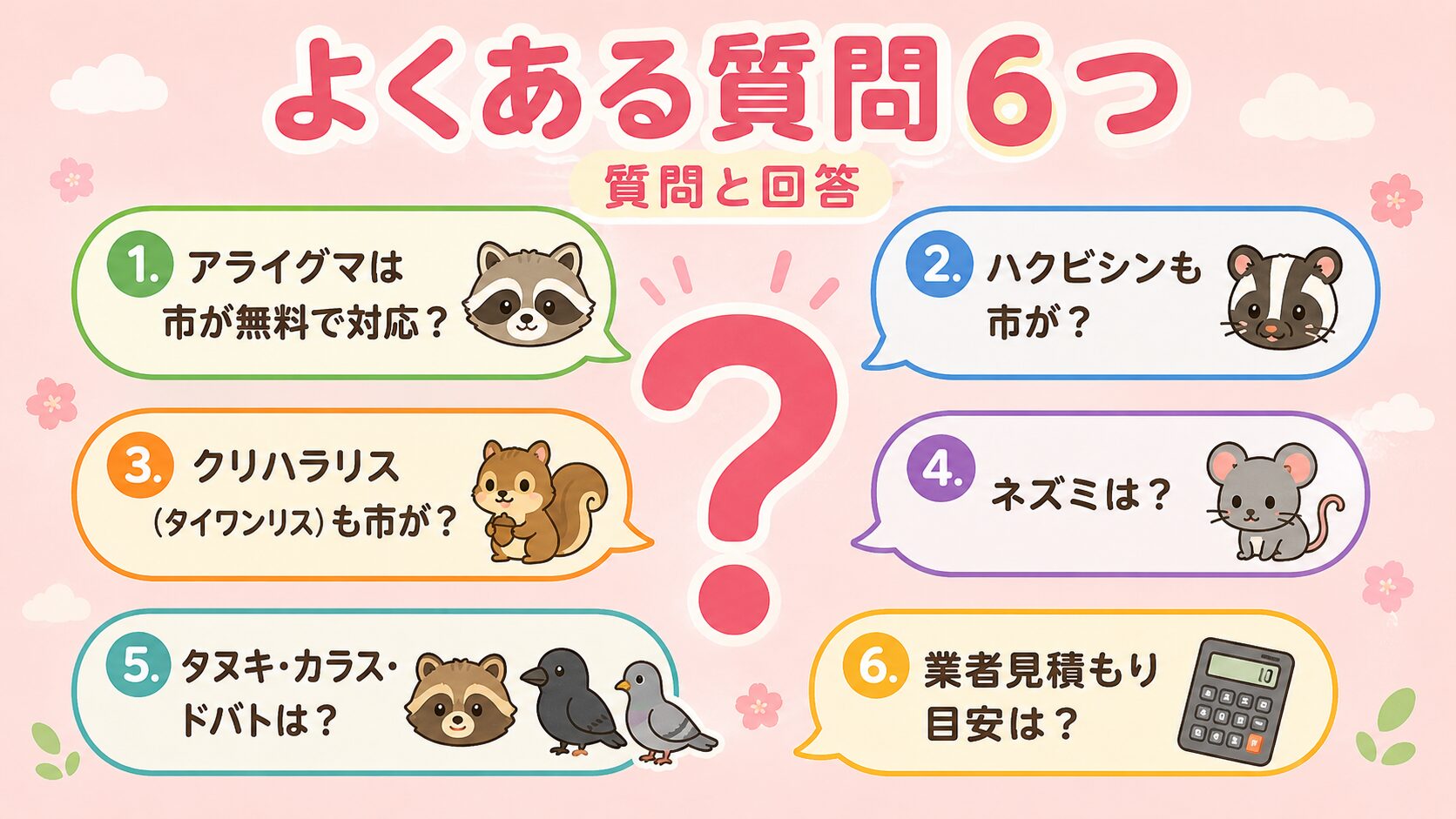 藤沢市の害獣駆除でよくある質問6つを吹き出し形式で表示。アライグマは市が無料で対応?クリハラリス(タイワンリス)も市が?ハクビシンも捕獲檻?ネズミは?タヌキ・カラスは?業者見積もり目安は?を中央のクエスチョンマークの周囲に配置。パステルピンク背景。