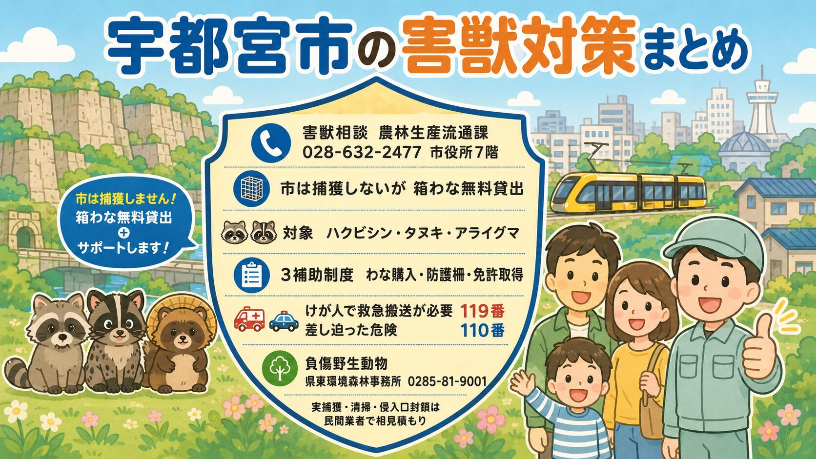 まとめ:害獣別×公式窓口。<br><br>家族(夫婦と子ども)が安心した笑顔で並び、中央のシールド型アイコンに「害獣相談=農林生産流通課 028-632-2477(市は捕獲しないが箱わな無料貸出+3補助制度+別運用のイノシシ捕獲報償金)/けが人で救急搬送が必要=119番/差し迫った緊急時=110番/負傷野生動物(人為的なけが)=栃木県県東環境森林事務所0285-81-9001(救護しない種あり)/実捕獲・清掃・侵入口封鎖は民間業者で相見積もり」を明示。<br><br>作業着男性キャラクターが親指を立てる。<br><br>背景に宇都宮市の住宅地・北西部の大谷地区・北部の山地。