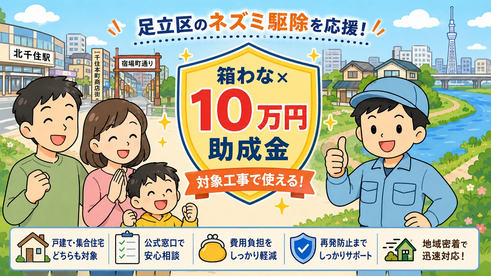 まとめ:箱わな×最大10万円助成金を取りこぼさないのが足立区での王道。家族(夫婦と子ども)が安心した笑顔で並び、中央に「箱わな×10万円助成金 対象工事で使える」のシールド型アイコン、作業着男性キャラクターが親指を立てる。背景に北千住駅前・宿場町通り・荒川河川敷。