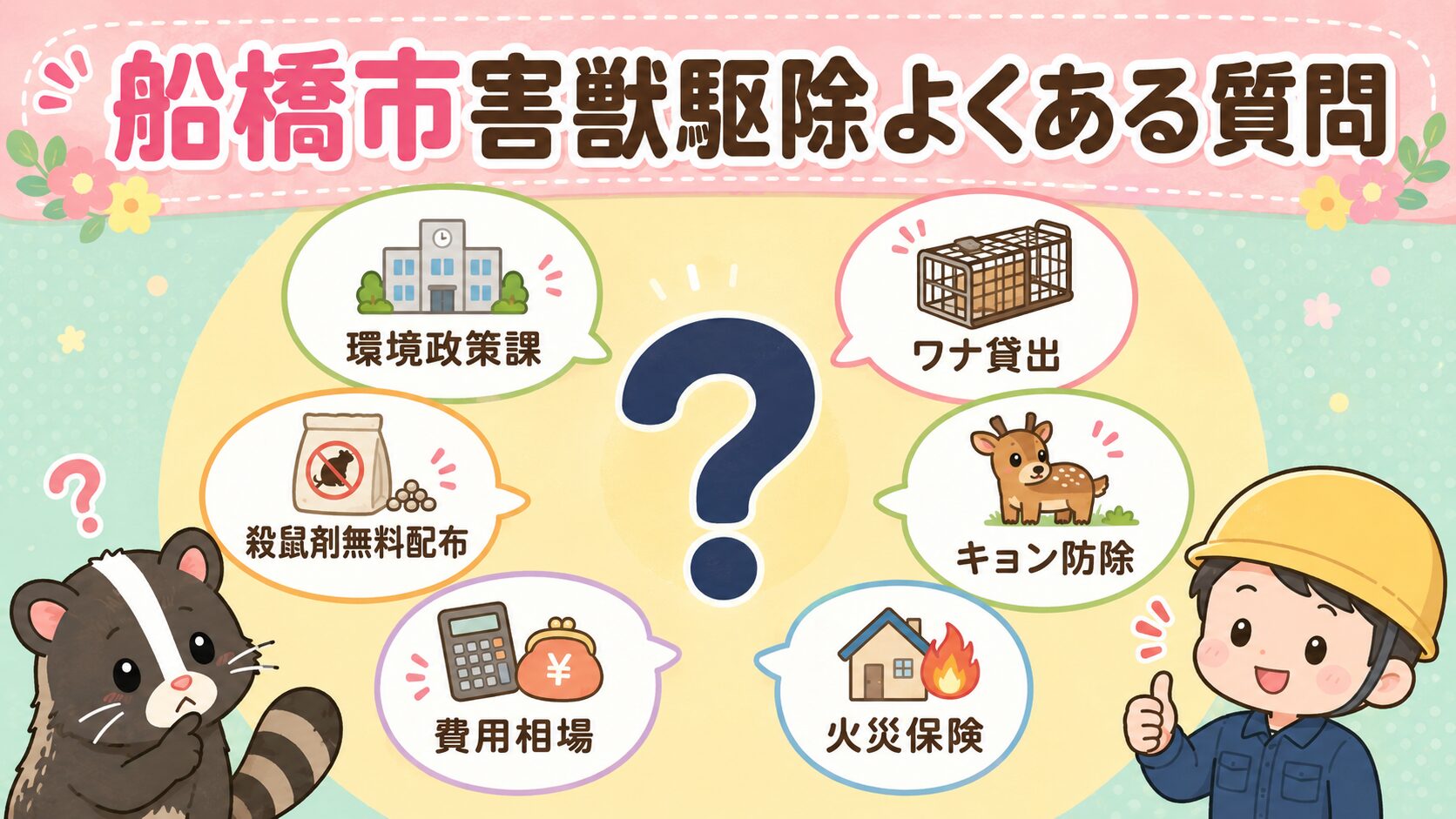 船橋市の害獣駆除でよくある質問7つを中央の大きなクエスチョンマークの周りにいらすとや風の吹き出しで配置したFAQインフォグラフィック。環境政策課・ワナ貸出・殺鼠剤無料配布・キョン・費用・火災保険などのトピックがカラフルに並ぶ。