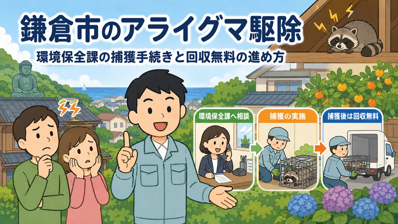 鎌倉市アライグマ駆除 メインアイキャッチ のいらすとや風イラスト
