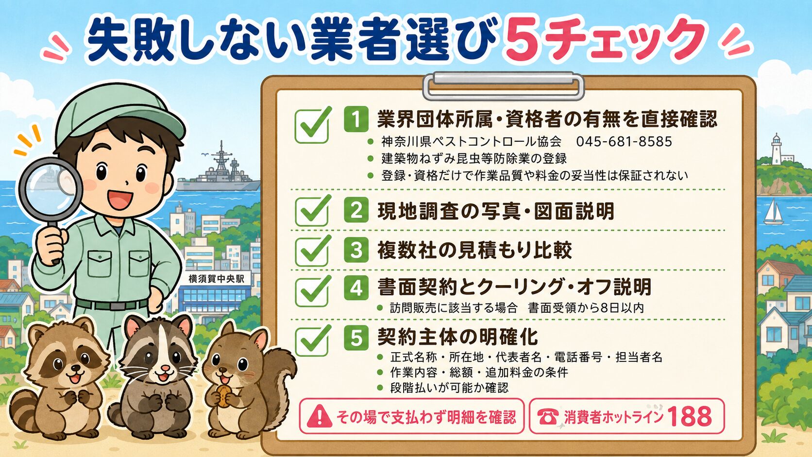 横須賀市での失敗しない業者選び5チェック(判断材料の一つ)。<br><br>業界団体所属・資格者の有無を直接確認・現地調査(写真・図面で説明)・複数社の見積もり比較・書面契約とクーリング・オフ説明・契約主体の明確化(事業者の正式名称・所在地・代表者名・電話番号・担当者名・作業内容・総額・追加料金の条件)の5項目をクリップボード形式で表現。<br><br>緑のチェックマーク付きで虫眼鏡を持つ作業着男性キャラクターと併記。