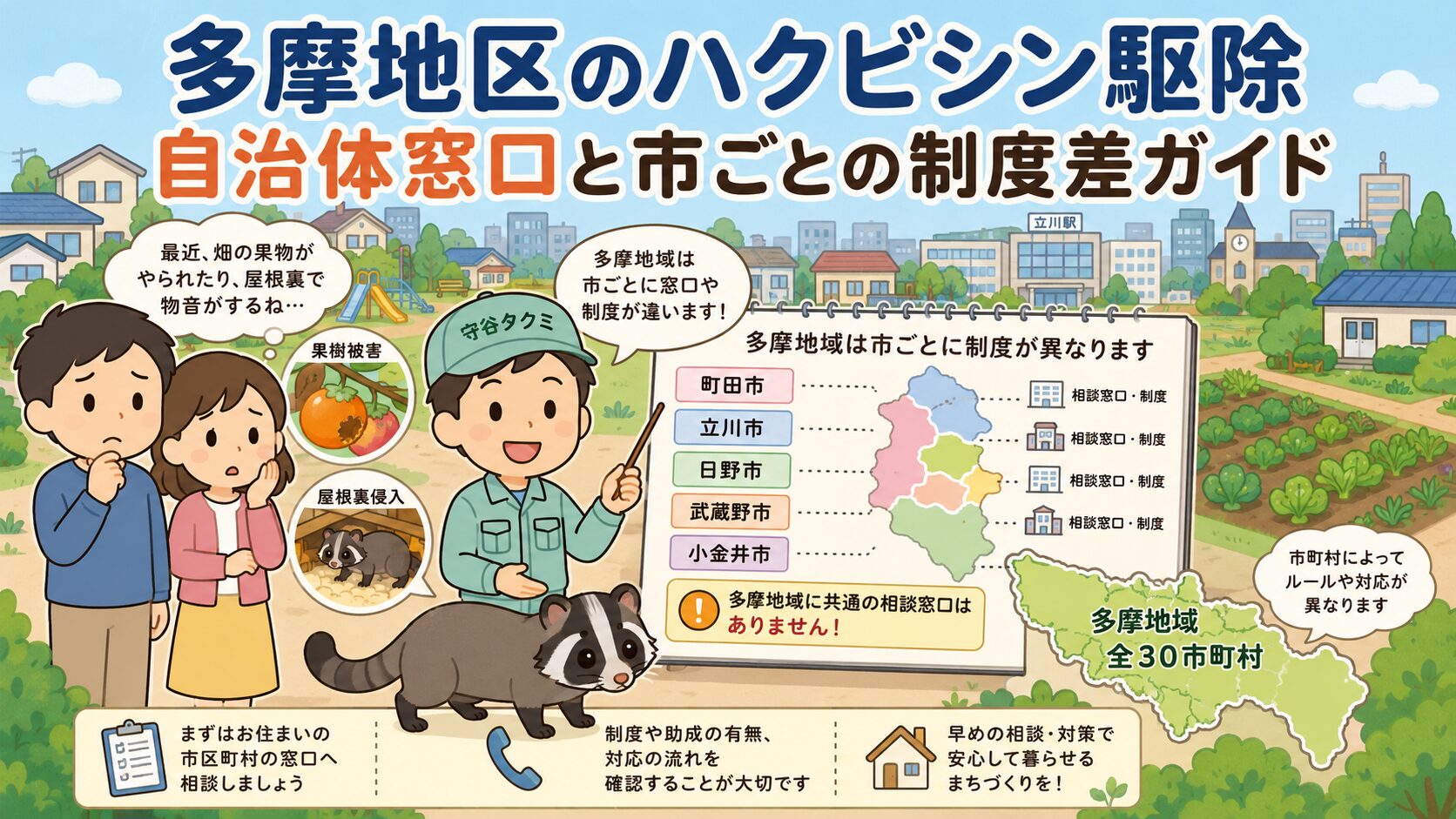 多摩地区のハクビシン駆除のアイキャッチ画像