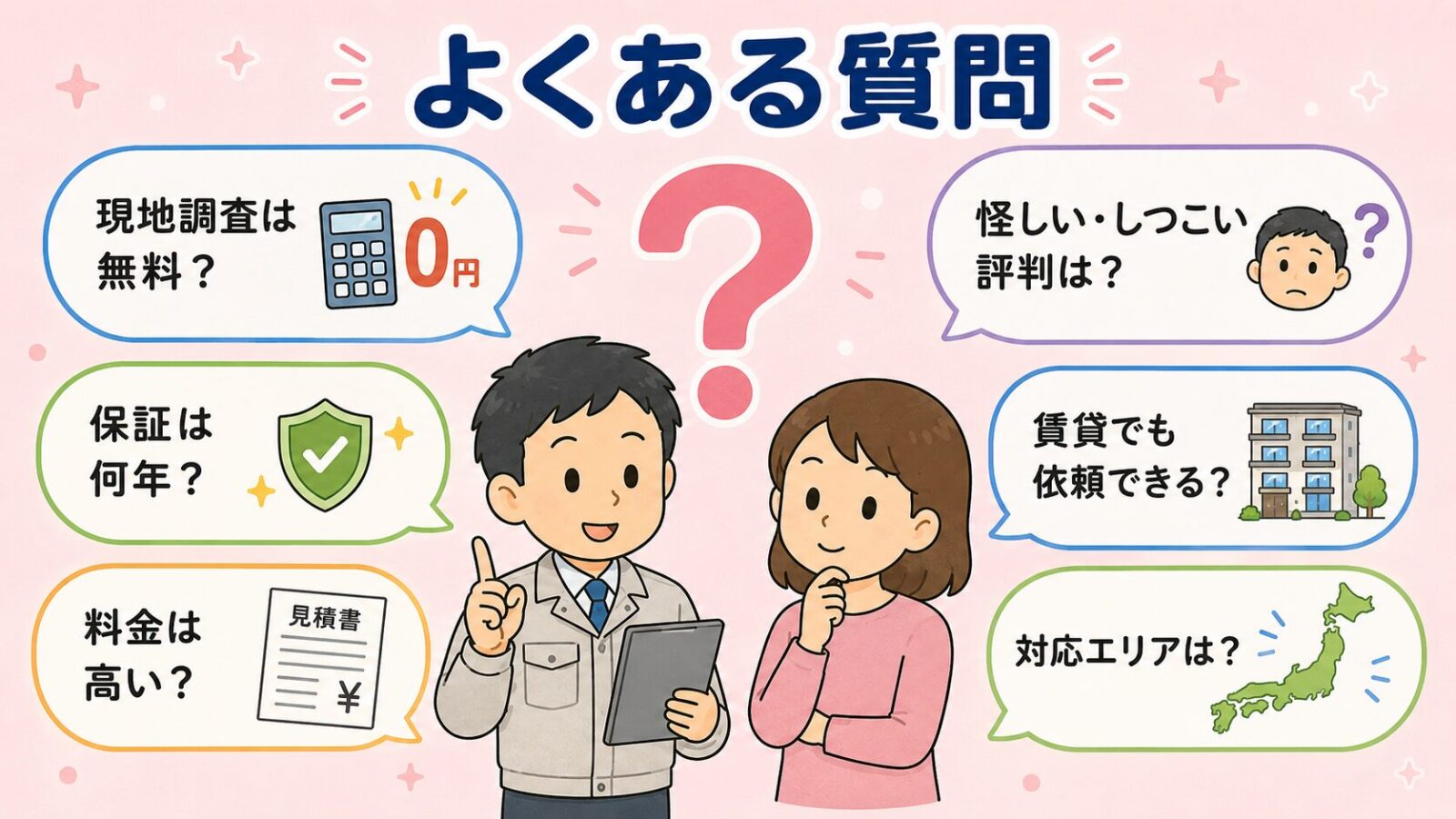 害獣プロガードのよくある質問の図。現地調査は無料か・保証は何年か・料金は高いか・怪しいしつこい評判はあるか・賃貸でも依頼できるか・対応エリアはどこかの6つの疑問を吹き出しで整理したいらすとや風イラスト。