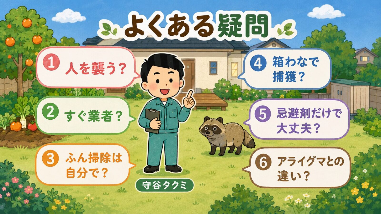 タヌキの庭被害でよくある質問を、人を襲うか、業者相談、ふん掃除、箱わな、忌避剤、アライグマとの違いで整理した図解