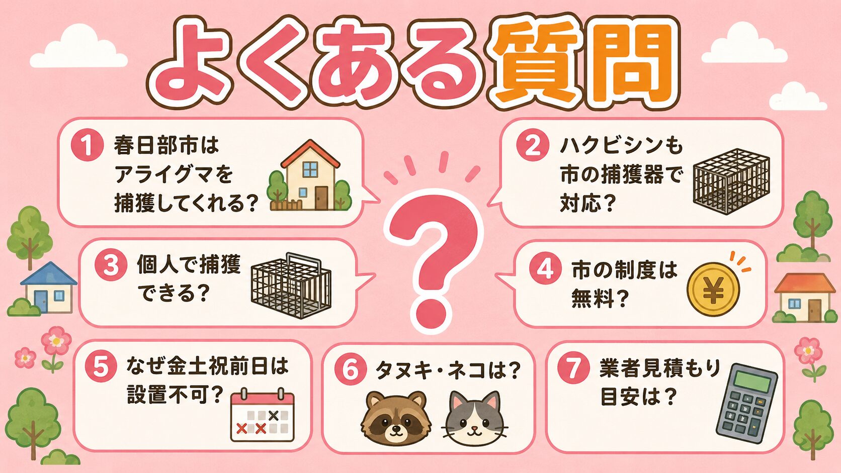 春日部市の害獣駆除でよくある質問7つを吹き出し形式で表示。アライグマは市の制度で対応?ハクビシンも捕獲器に入った場合は市が回収?個人で捕獲できる?費用は無料?金土祝前日は設置できない?タヌキ・ネコは放獣?業者見積もり目安は?を中央のクエスチョンマークの周囲に配置。パステルピンク背景。