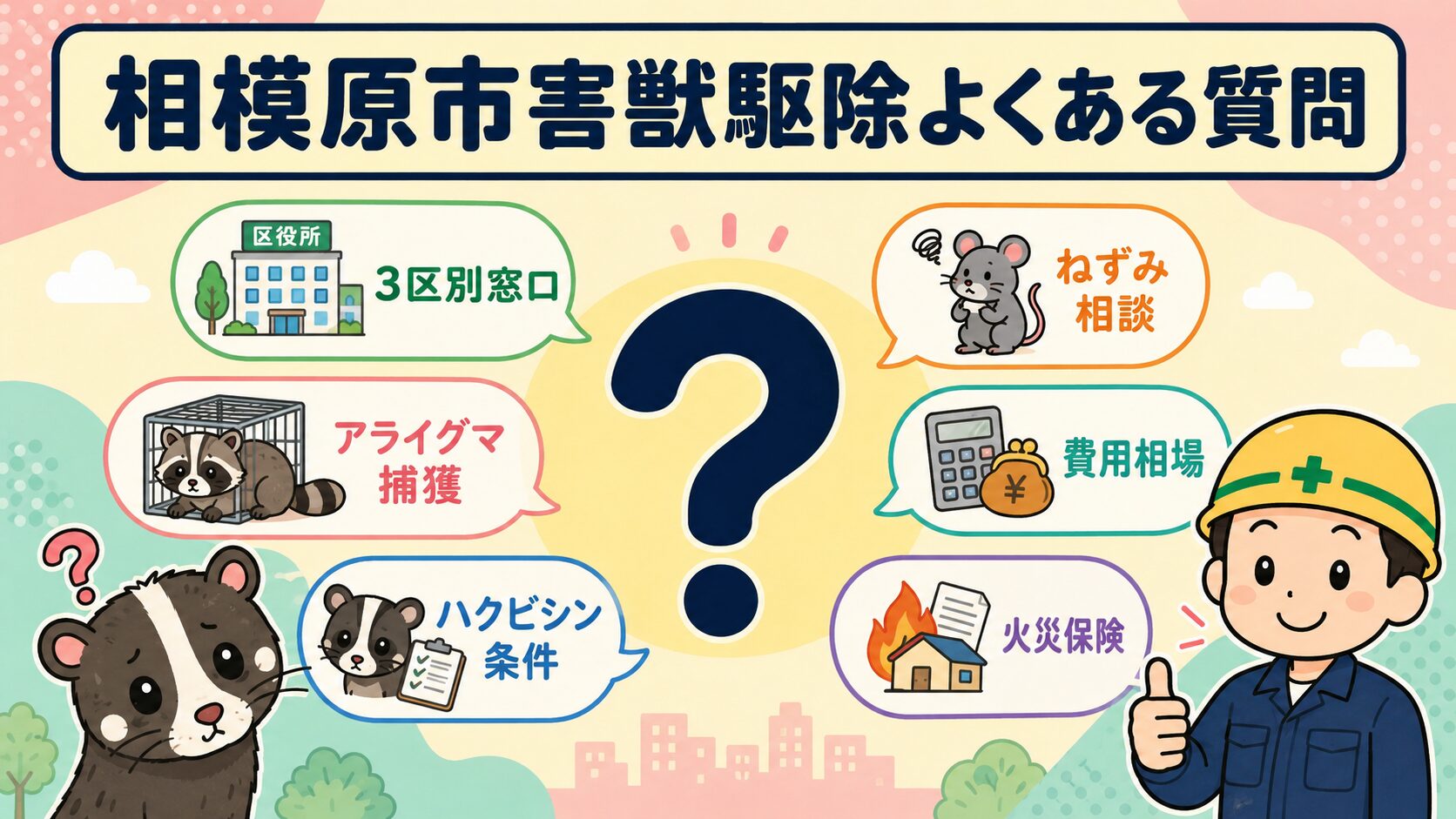 相模原市の害獣駆除でよくある質問7つを中央の大きなクエスチョンマークの周りにいらすとや風の吹き出しで配置したFAQインフォグラフィック。区別窓口・アライグマ捕獲・ハクビシン・費用・火災保険・農作物被害などのトピックがカラフルに並ぶ。