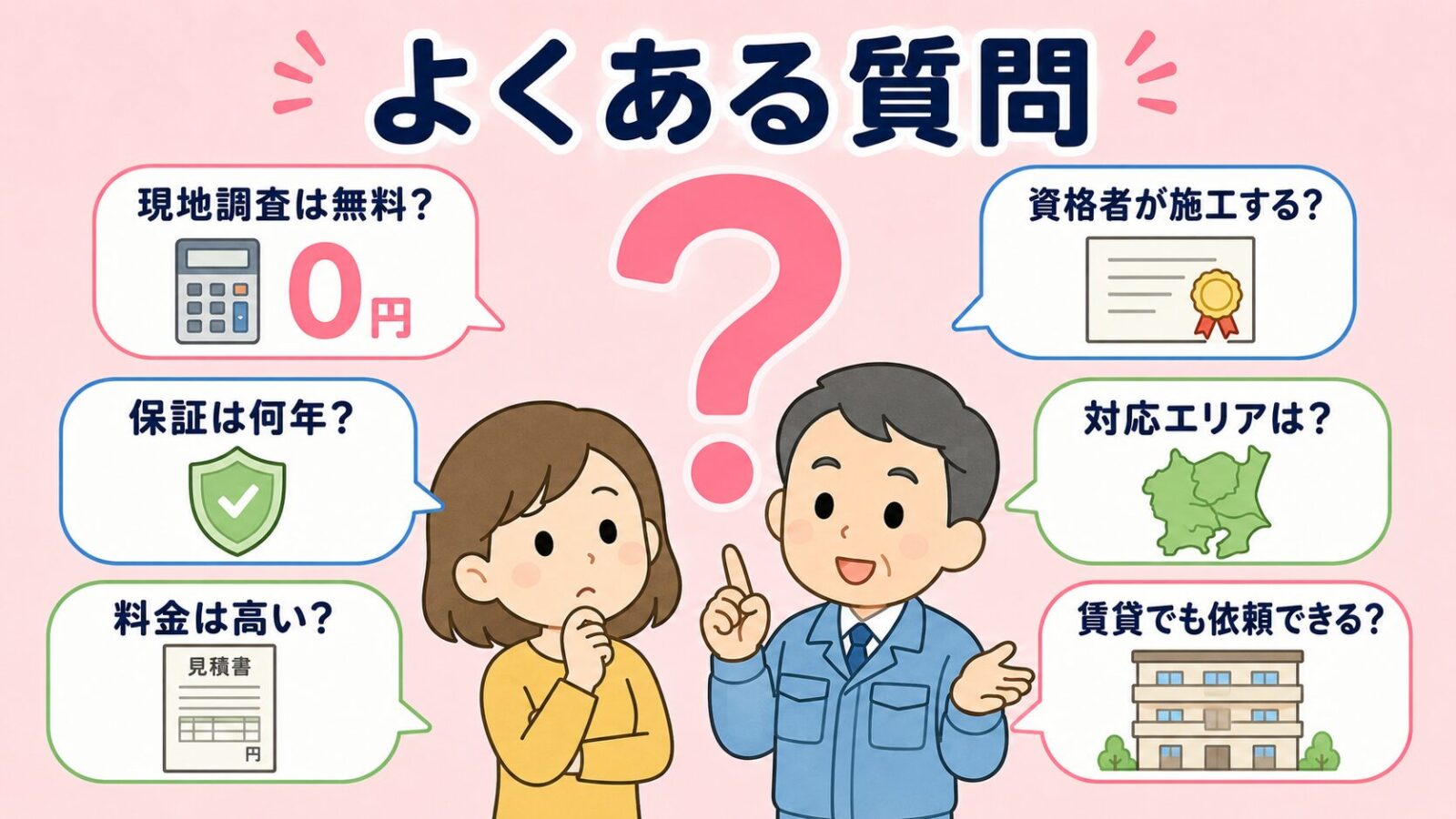 ペスコンProのよくある質問の図。現地調査は無料か・保証は何年か・料金は高いか・資格者が施工するか・対応エリアはどこか・賃貸でも依頼できるかの6つの疑問を吹き出しで整理したいらすとや風イラスト。