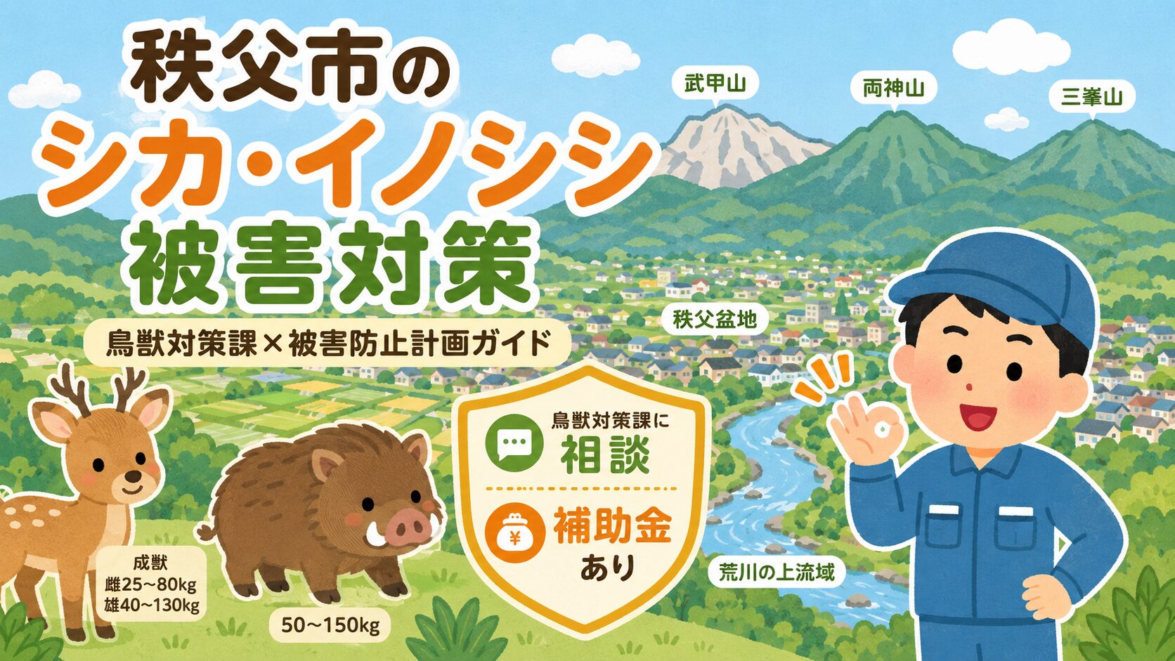 秩父市シカ・イノシシ被害対策のメインアイキャッチ。ニホンジカとイノシシと秩父市の街並み(武甲山・両神山・三峰山・荒川上流域・秩父盆地)、鳥獣対策課に相談+補助金ありの体制を表現したいらすとや風イラスト。