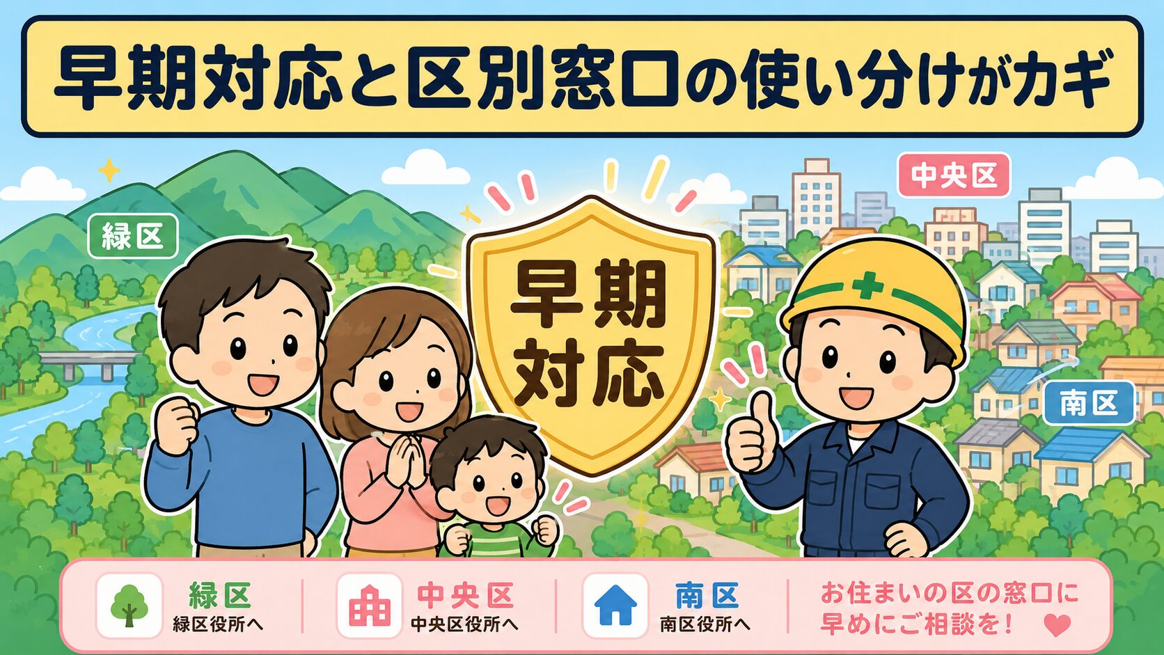早期対応と区別窓口の使い分けがカギ。守谷タクミ風の作業着男性が親指を立て、家族(夫婦と子ども)が安心した笑顔で並ぶ。中央に「早期対応」のシールド、背景に相模原市の山林と住宅地を配置したいらすとや風のまとめイラスト。