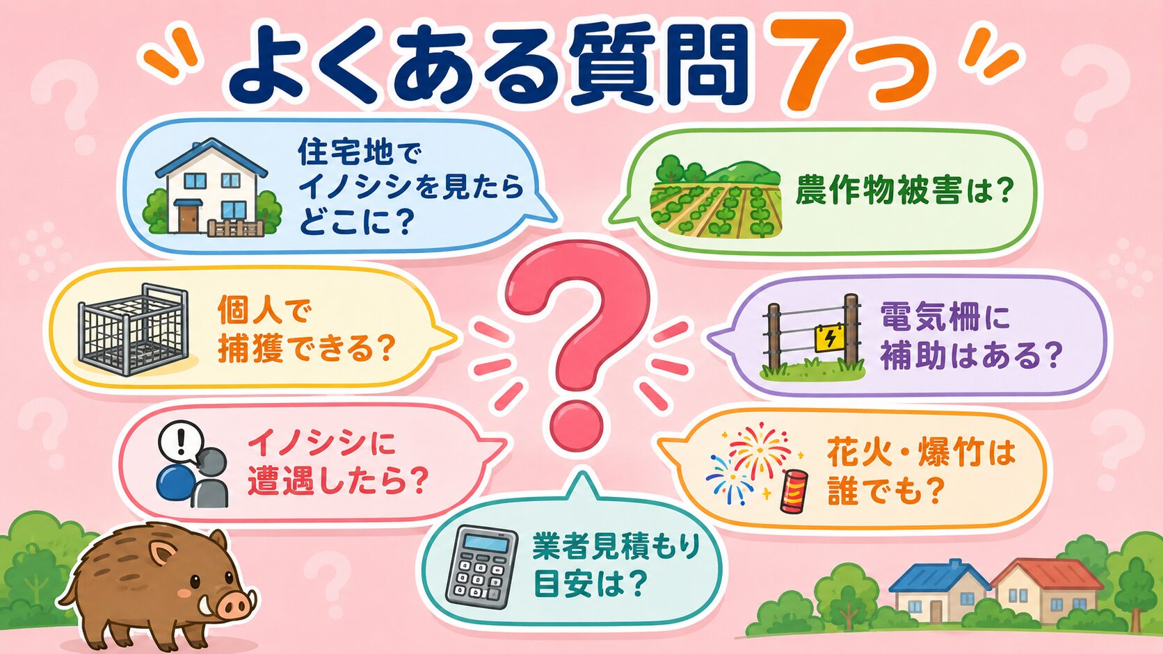 小田原市のイノシシ駆除でよくある質問6つを吹き出し形式で表示。住宅地でイノシシを見たらどこに?農作物被害は?個人で捕獲できる?緊急時は?電気柵に補助はある?業者見積もり目安は?を中央のクエスチョンマークの周囲に配置。パステルピンク背景。