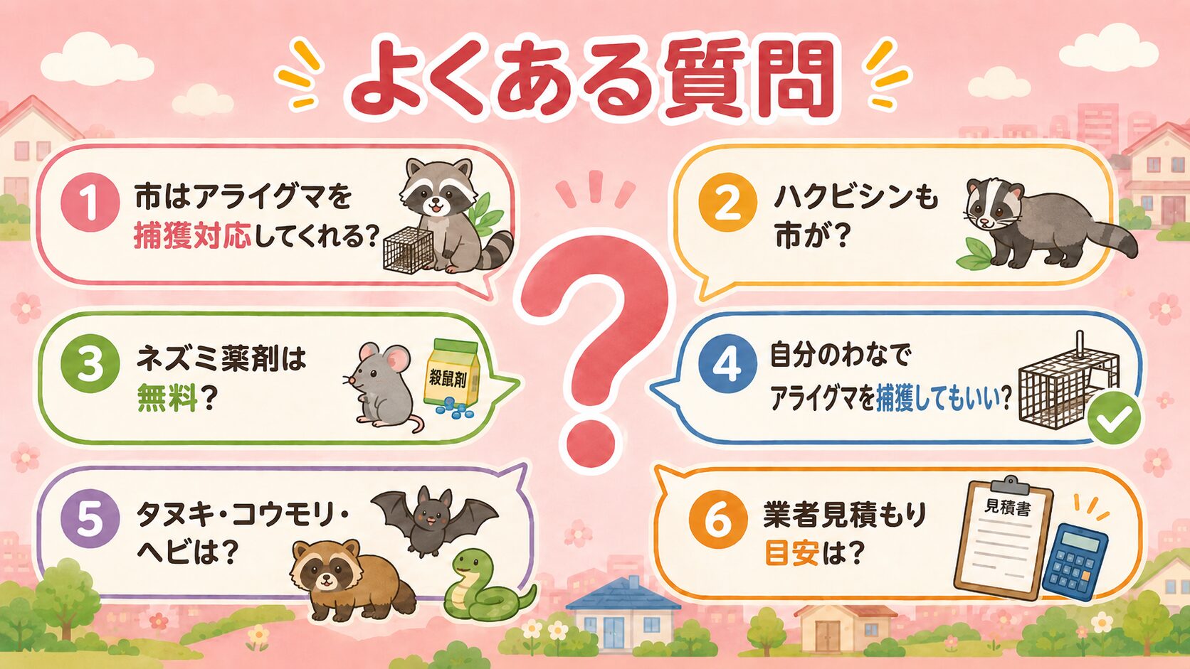 市川市の害獣駆除でよくある質問6つを吹き出し形式で表示。アライグマ箱ワナ捕獲対応?ハクビシンも市が?ネズミは無料配布?自分のわなは?タヌキ・コウモリ・ヘビは?業者見積もり目安は?を中央のクエスチョンマークの周囲に配置。パステルピンク背景。