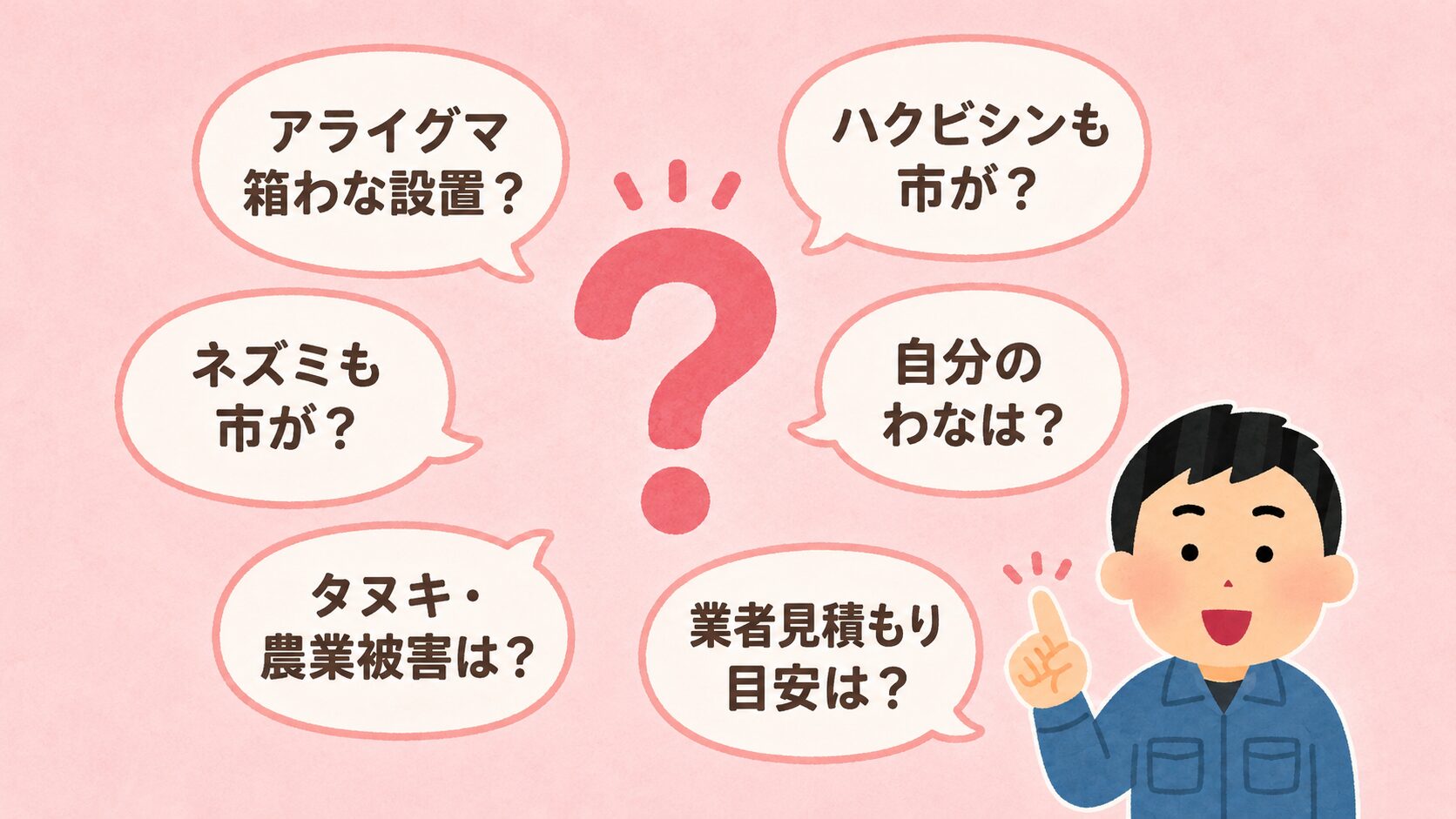 柏市の害獣駆除でよくある質問6つを吹き出し形式で表示。アライグマ箱わな設置?ハクビシンも市が?ネズミも市が?自分のわなは?タヌキ・農業被害は?業者見積もり目安は?を中央のクエスチョンマークの周囲に配置。パステルピンク背景。