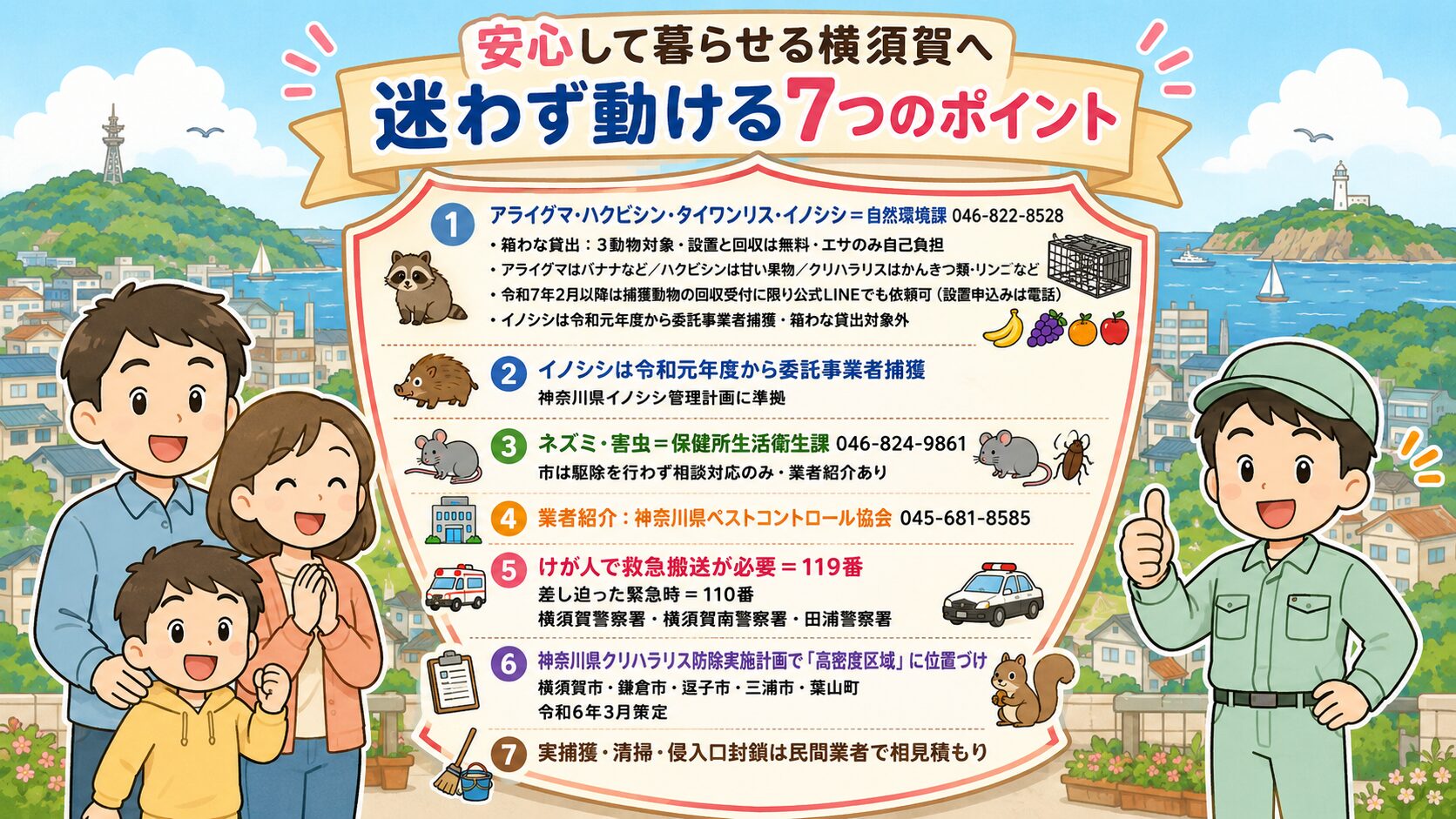 まとめ:害獣別×公式窓口。<br><br>家族(夫婦と子ども)が安心した笑顔で並び、中央のシールド型アイコンに「アライグマ・ハクビシン・タイワンリス・イノシシの相談=経営企画部 自然環境課 046-822-8528(箱わな貸出:3動物対象・設置と回収は無料・エサのみ自己負担/令和7年2月以降は捕獲動物の回収受付に限り公式LINEでも依頼可(設置申込みは電話)/イノシシは令和元年度から委託事業者捕獲)/ネズミ・害虫=保健所生活衛生課 046-824-9861(市は駆除を行わず相談対応のみ・業者紹介あり)/けが人で救急搬送が必要=119番/差し迫った緊急時=110番(管轄の警察署:横須賀警察署・横須賀南警察署・田浦警察署)/実捕獲・清掃・侵入口封鎖は民間業者で相見積もり」を明示。<br><br>作業着男性キャラクターが親指を立てる。<br><br>背景に横須賀市の住宅地・三浦半島・大楠山・東京湾と相模湾。