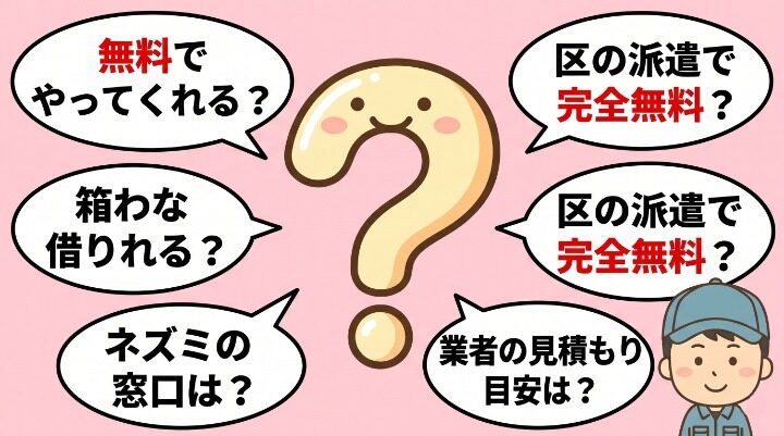 練馬区のハクビシン駆除でよくある質問6つを吹き出し形式で表示。無料でやってくれる?箱わな借りれる?ネズミの窓口は?区の派遣で完全無料?業者の見積もり目安は?を中央のクエスチョンマークの周囲に配置。パステルピンク背景。
