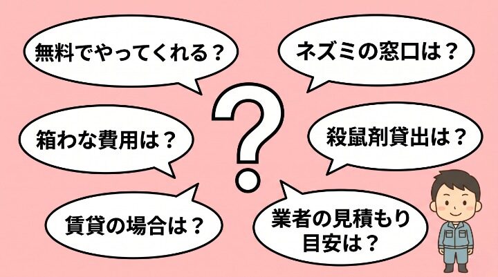 杉並区の害獣駆除でよくある質問7つを吹き出し形式で表示。無料でやってくれる？ネズミの窓口は？箱わな費用は？殺鼠剤貸出は？賃貸の場合は？業者の見積もり目安は？深夜の物音はどうする？を中央のクエスチョンマークの周囲に配置したFAQ画像。