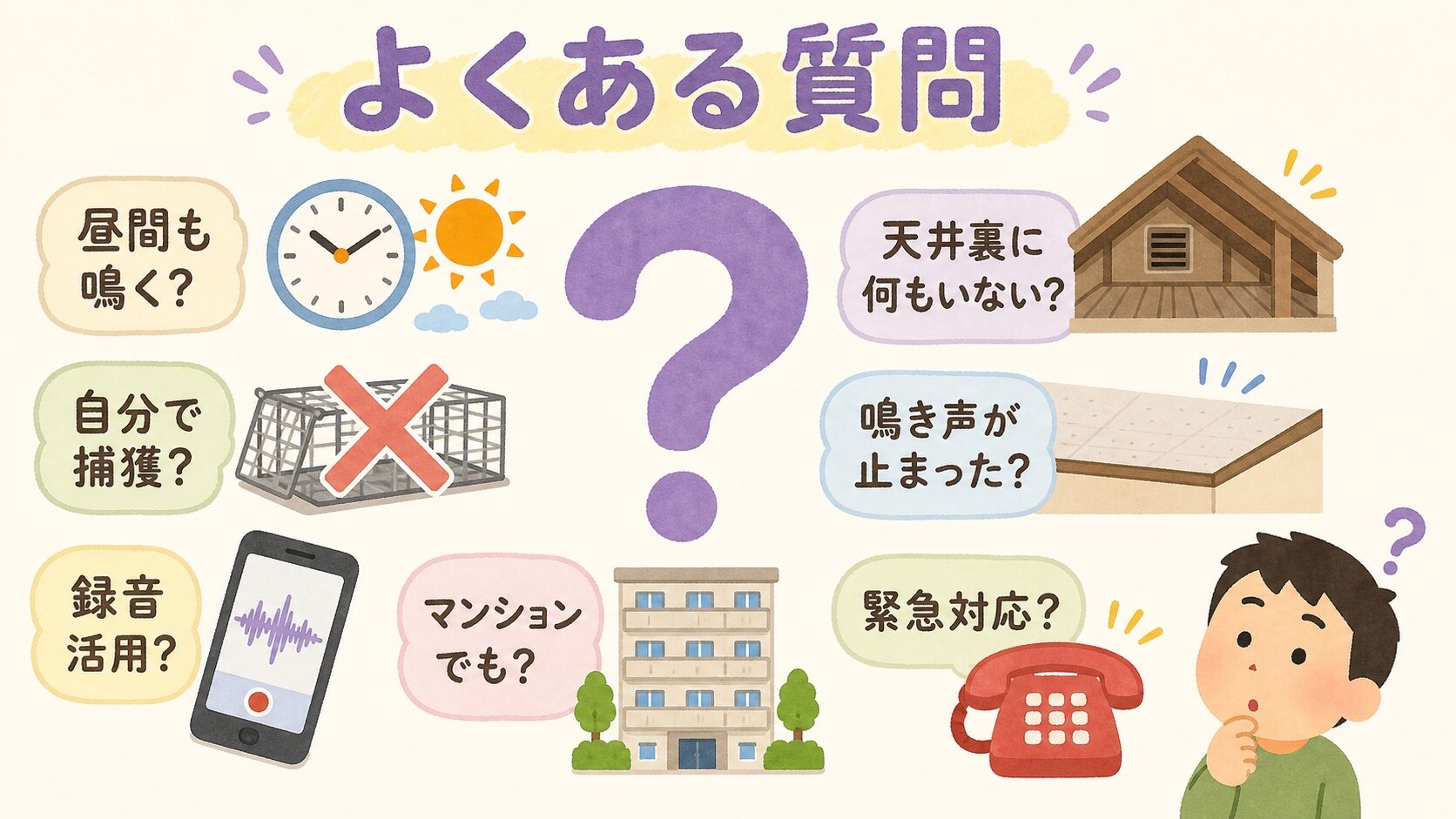 ハクビシンの鳴き声でよくある質問のFAQセクションを示すいらすとや風イラスト。大きな疑問符と昼間の活動・捕獲・録音・マンション対応のアイコンが配置