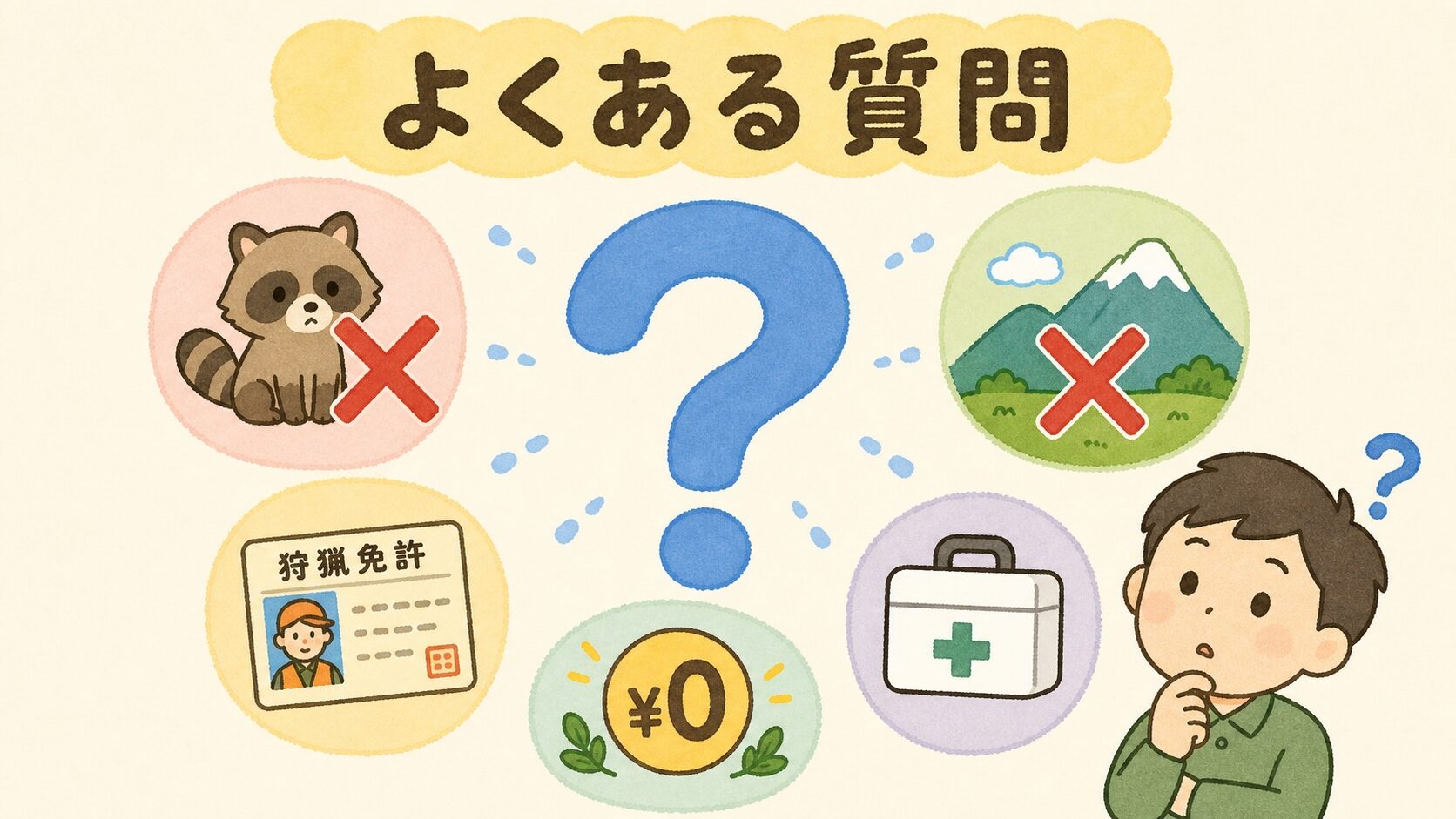アライグマ捕獲許可のよくある質問を象徴するいらすとや風イラスト。大きな疑問符と、ペット禁止・放出禁止・狩猟免許・無料貸出・医療対応のアイコンが配置