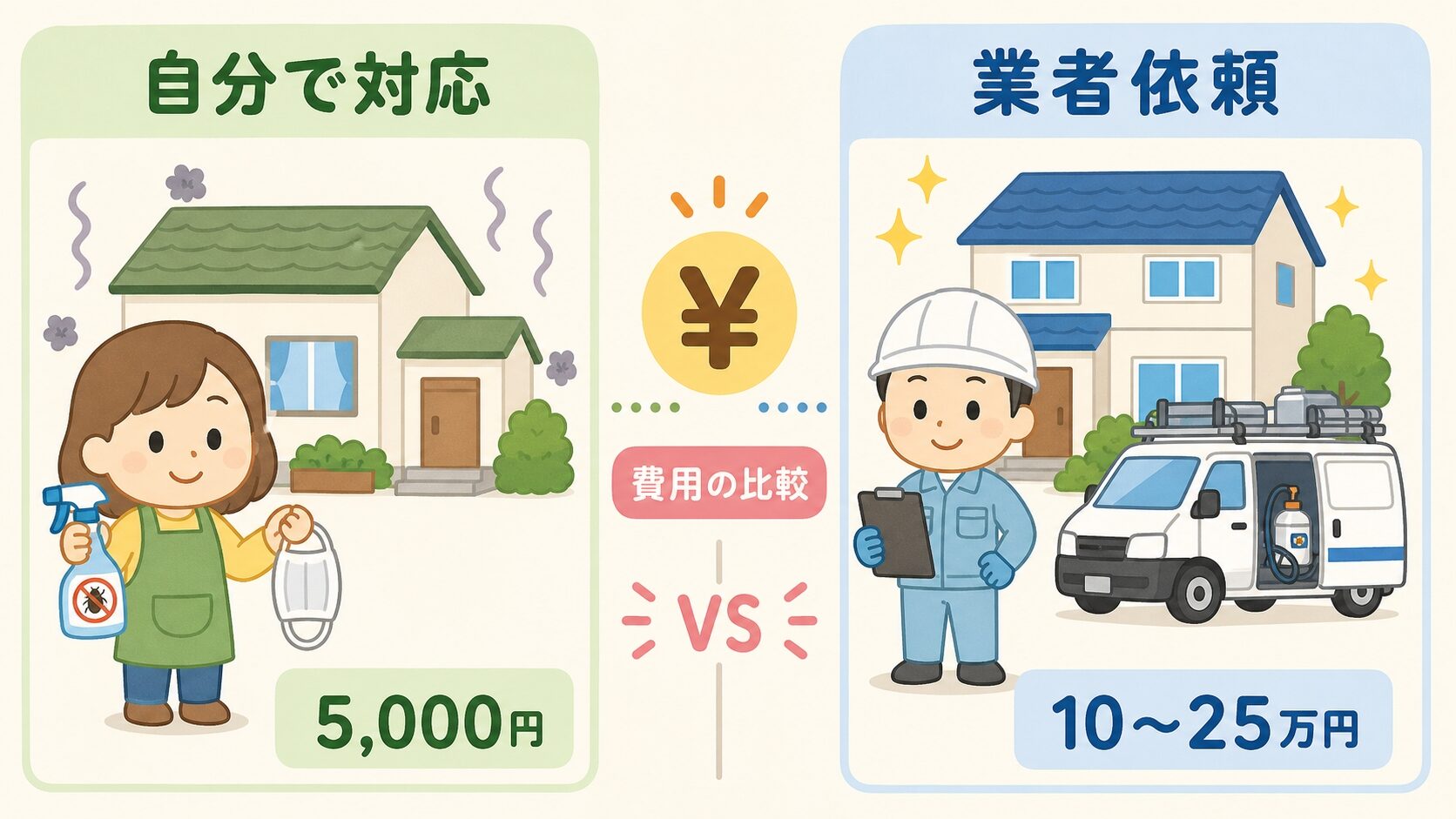 イタチ臭対策の自分対応と業者依頼を比較するいらすとや風イラスト。住人キャラと業者キャラ、費用目安5千円vs10〜25万円の対比