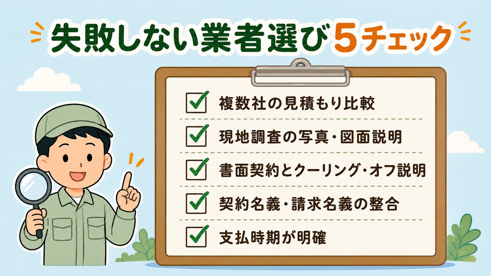 飯能市での失敗しない業者選び5チェック(判断材料の一つ)。複数見積もり・現地調査(写真・図面で説明)・書面契約・クーリング・オフ説明・契約名義・請求名義の整合・支払時期が明確の5項目をクリップボード形式で表現。緑のチェックマーク付きで虫眼鏡を持つ作業着男性キャラクターと併記。