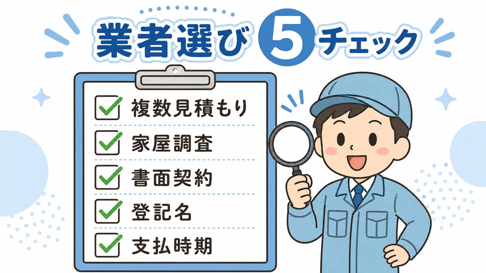 越谷市での失敗しない業者選び5つのチェック(複数見積もり・家屋調査・書面契約・登記名・支払時期)をクリップボード形式で表現。緑のチェックマーク付きで虫眼鏡を持つ作業着男性キャラクターと併記したインフォグラフィック。