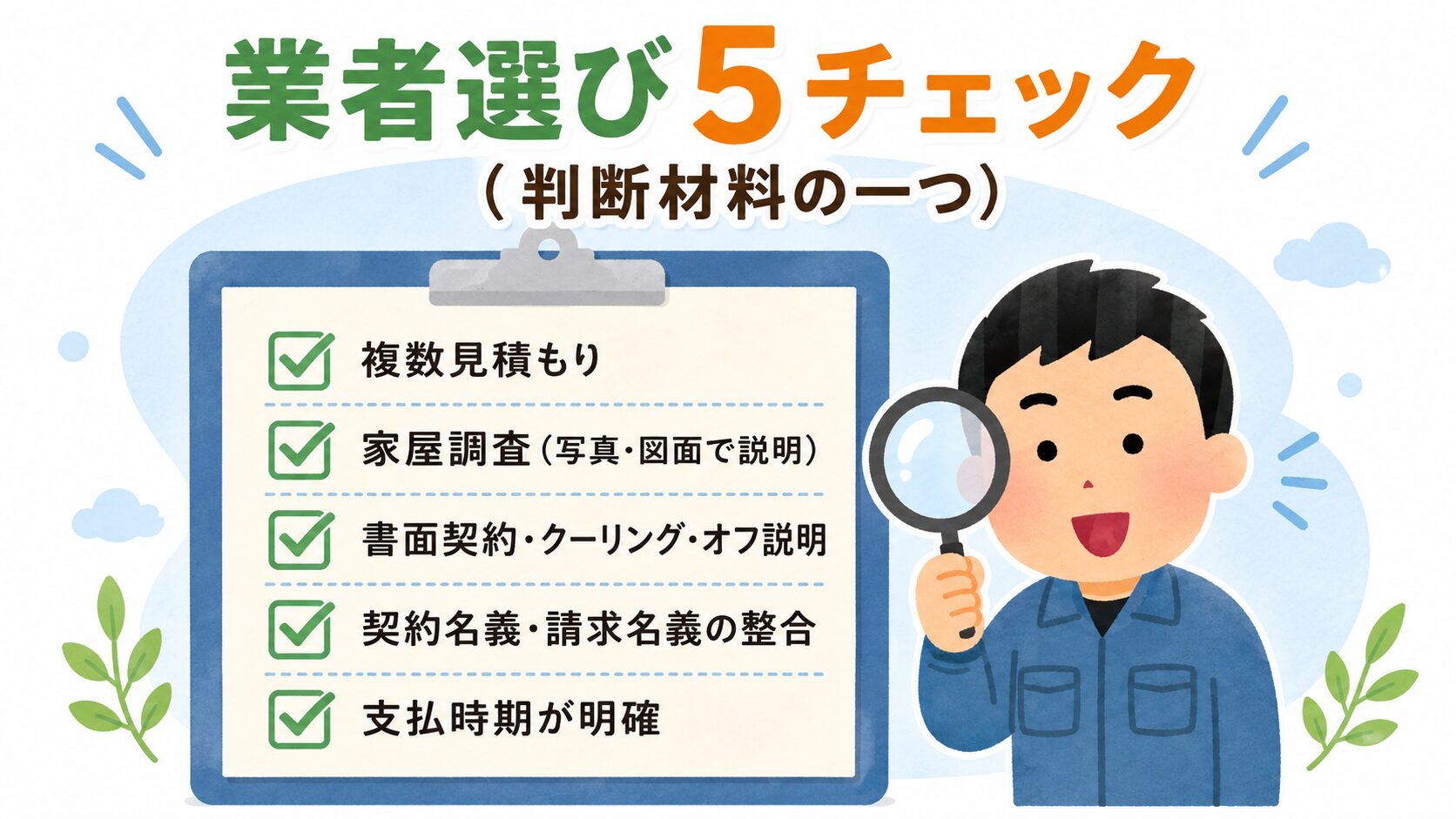 柏市での失敗しない業者選び5チェック(判断材料の一つ)。複数見積もり・家屋調査(写真・図面で説明)・書面契約・クーリング・オフ説明・契約名義・請求名義の整合・支払時期が明確の5項目をクリップボード形式で表現。緑のチェックマーク付きで虫眼鏡を持つ作業着男性キャラクターと併記。
