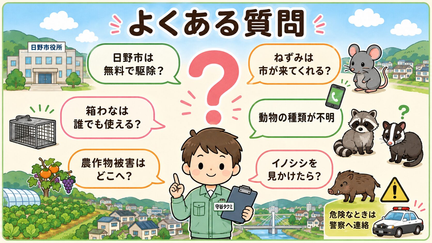日野市の害獣駆除でよくある質問を、無料駆除、箱わな、ねずみ、農作物被害、イノシシ出没の吹き出しで整理した図解