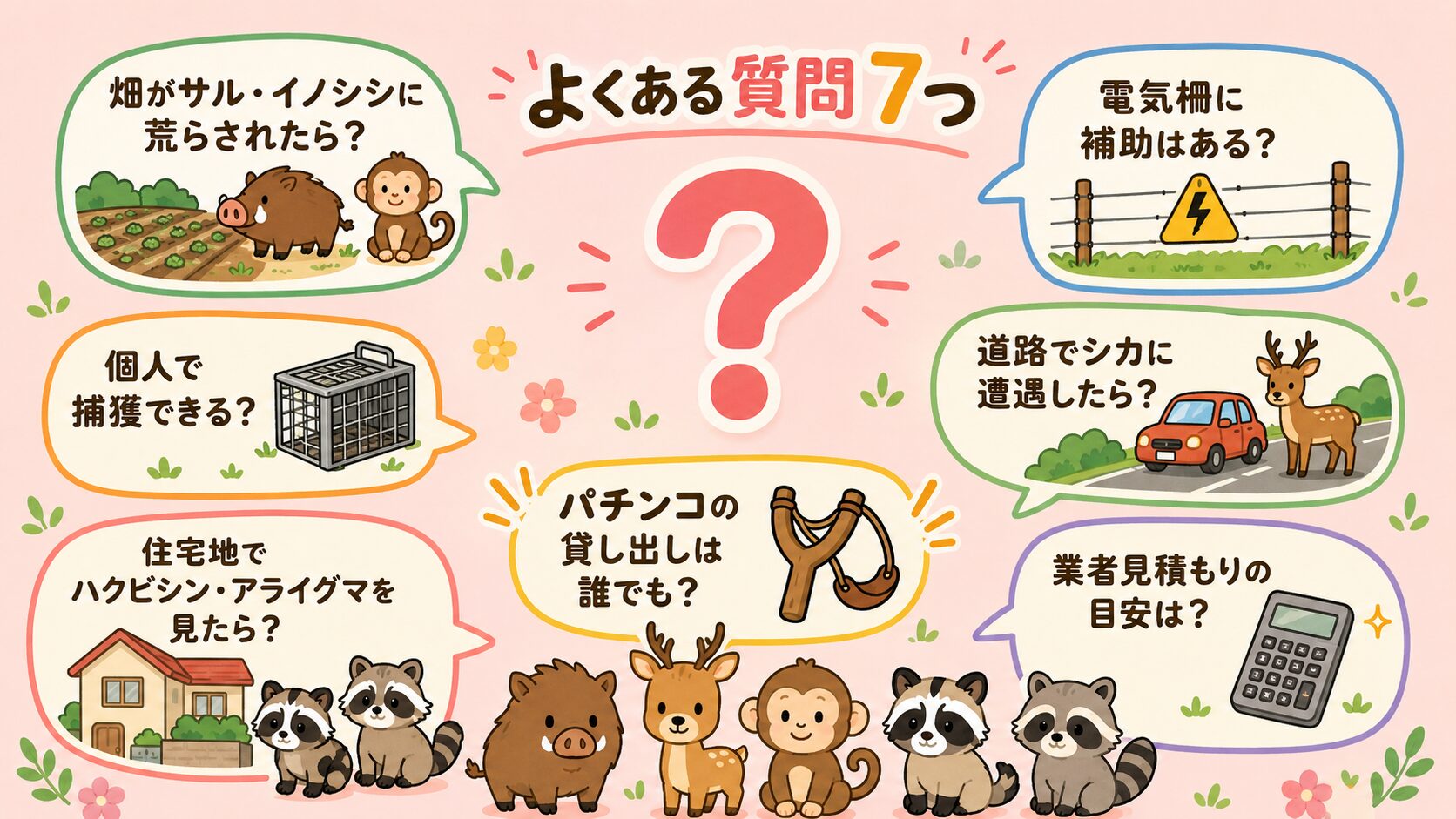 飯能市の害獣駆除でよくある質問7つを吹き出し形式で表示。畑がサル・イノシシに荒らされたら?電気柵に補助はある?個人で捕獲できる?道路でシカに遭遇したら?住宅地でハクビシン・アライグマを見たら?パチンコの貸し出しは?業者見積もり目安は?を中央のクエスチョンマークの周囲に配置。パステルピンク背景。