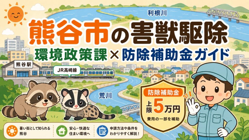 熊谷市の害獣駆除を表現したメインアイキャッチ。利根川（北側）・荒川（中央〜南寄り）・JR高崎線・熊谷駅周辺の街並みを背景に、作業着姿の守谷タクミ風キャラクターがOKサインを出し、手前にアライグマとハクビシン、中央に「環境政策課×防除補助金ガイド」のテキスト。「防除補助金 上限5万円」のシールド型アイコン。