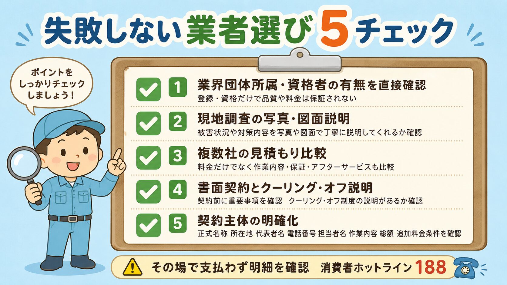 前橋市での失敗しない業者選び5チェック(判断材料の一つ)。<br><br>業界団体所属・資格者の有無を直接確認・現地調査(写真・図面で説明)・複数社の見積もり比較・書面契約とクーリング・オフ説明・契約主体の明確化(事業者の正式名称・所在地・代表者名・電話番号・担当者名・作業内容・総額・追加料金の条件)の5項目をクリップボード形式で表現。<br><br>緑のチェックマーク付きで虫眼鏡を持つ作業着男性キャラクターと併記。