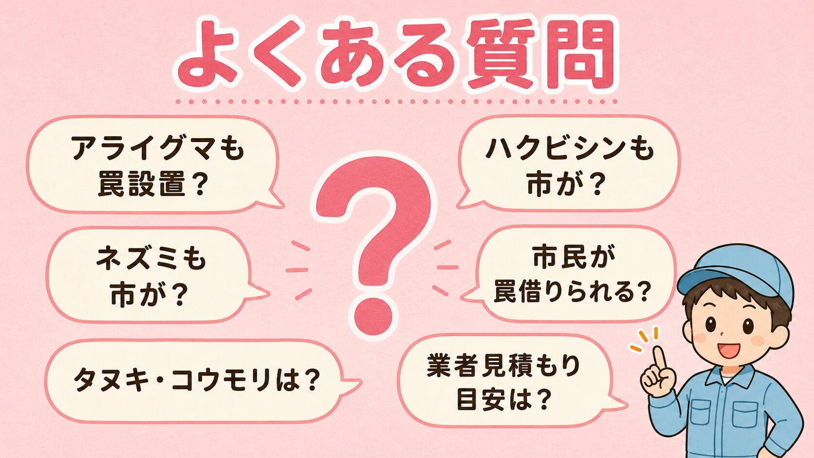 川口市の害獣駆除でよくある質問6つを吹き出し形式で表示。アライグマも罠設置?ハクビシンも市が?ネズミも市が?市民が罠借りられる?タヌキ・コウモリは?業者見積もり目安は?を中央のクエスチョンマークの周囲に配置。パステルピンク背景。