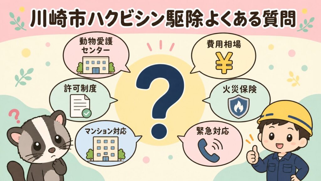川崎市のハクビシン駆除でよくある質問7つを中央の大きなクエスチョンマークの周りにいらすとや風の吹き出しで配置したFAQインフォグラフィック。動物愛護センター・費用・許可制度・火災保険・マンション対応などのトピックがカラフルに並ぶ。