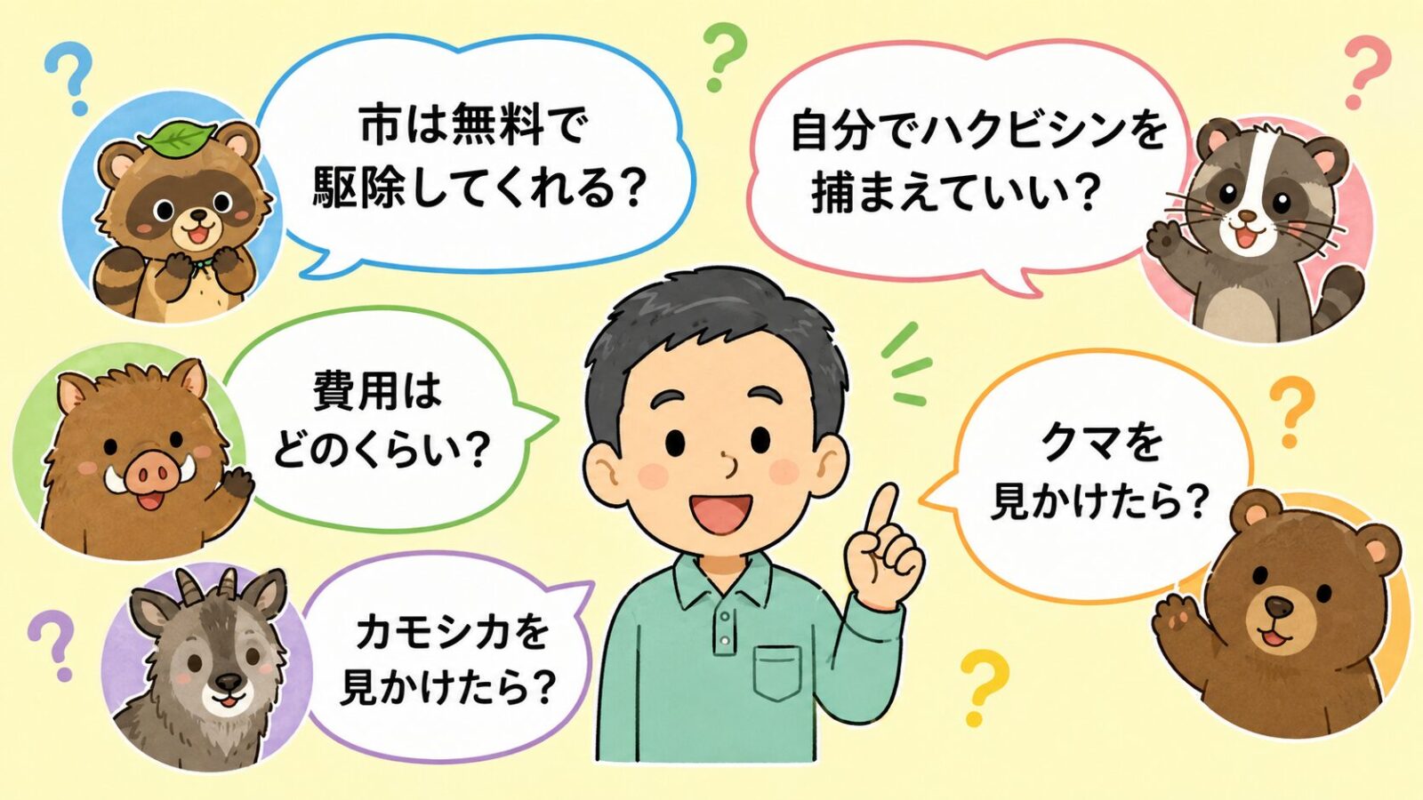 日光市の害獣駆除のよくある質問の図。市は無料で駆除してくれるか・自分でハクビシンを捕まえていいか（許可制）・費用はどのくらいか・クマを見かけたらどうするか・カモシカを見かけたらどうするかの5つの疑問を吹き出しで整理したいらすとや風イラスト。