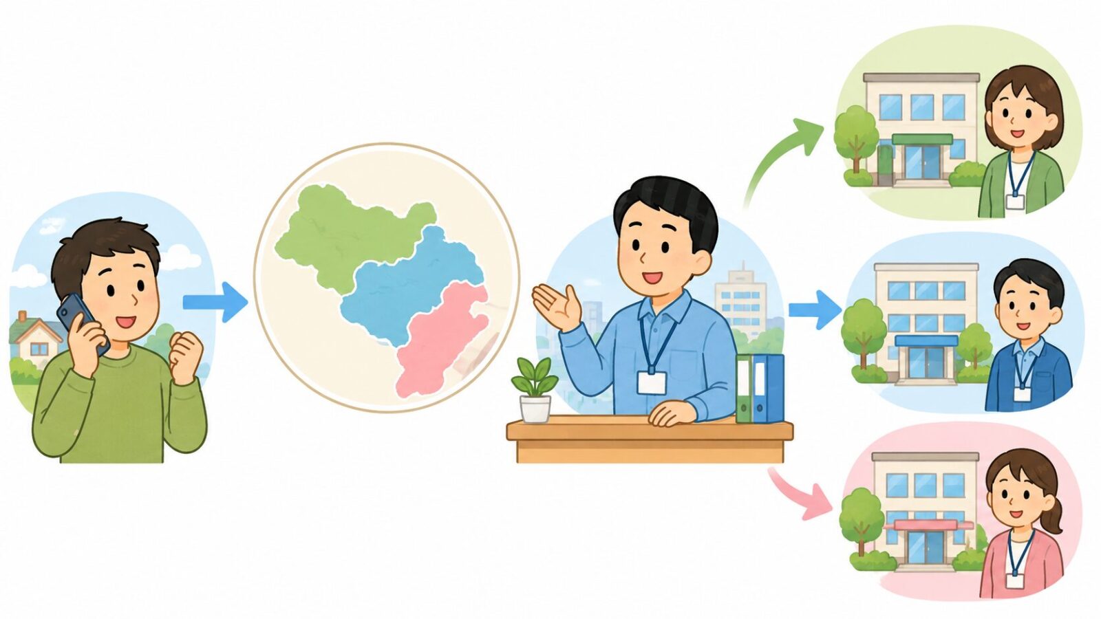 相模原市でハクビシン被害を相談する公式窓口と地区別の確認手順を示すイラスト