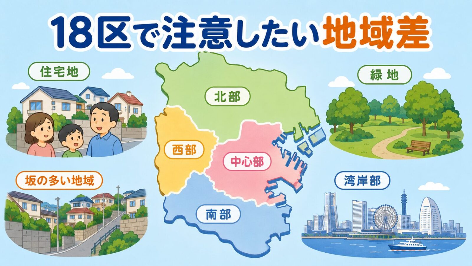 横浜市18区の住宅地、緑地、湾岸部で注意したいハクビシン被害の地域差を示す地図風イラスト