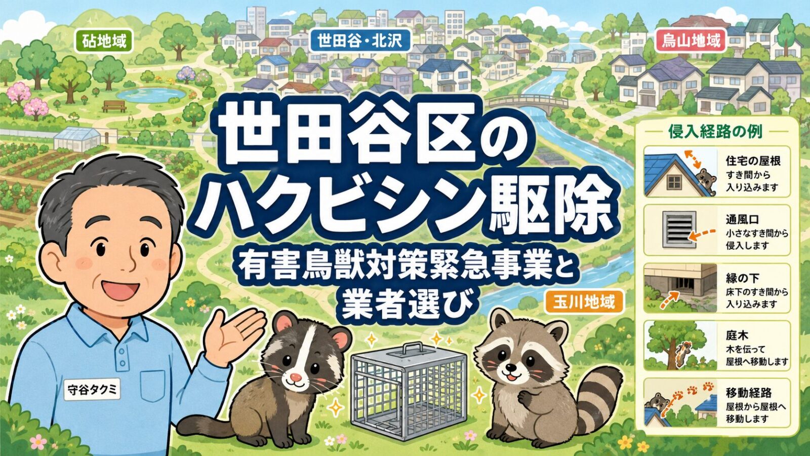 世田谷区の住宅地と緑地を背景に守谷タクミとかわいいハクビシン、アライグマ、捕獲器を描いたアイキャッチ画像