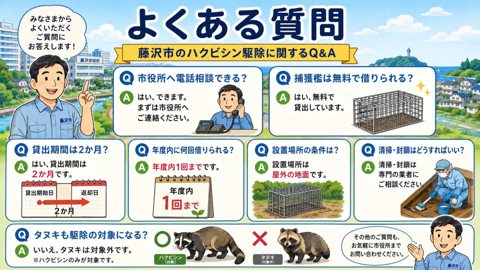 藤沢市のハクビシン駆除でよくある質問を確認する住民と守谷タクミを描いたイラスト