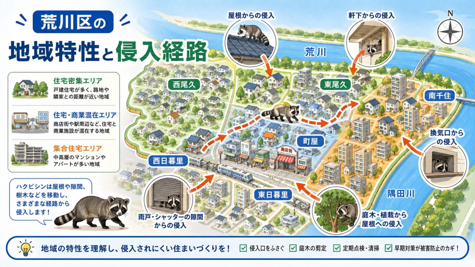 荒川区で注意したい屋根裏や床下への侵入経路と住宅密集地の対策