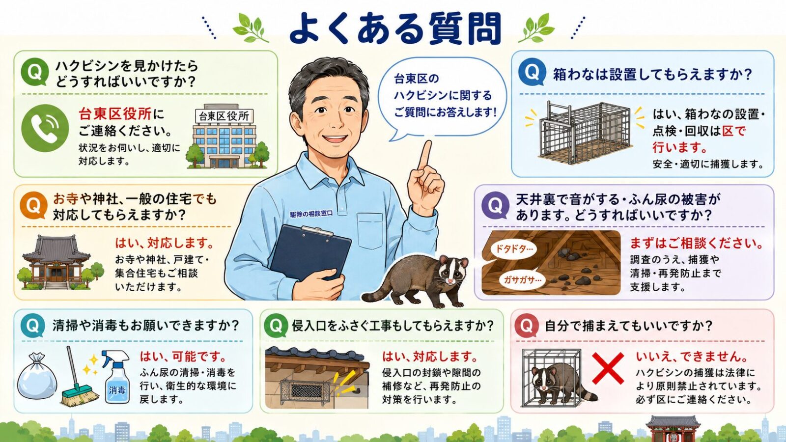 台東区のハクビシン駆除でよくある質問を整理したイラスト