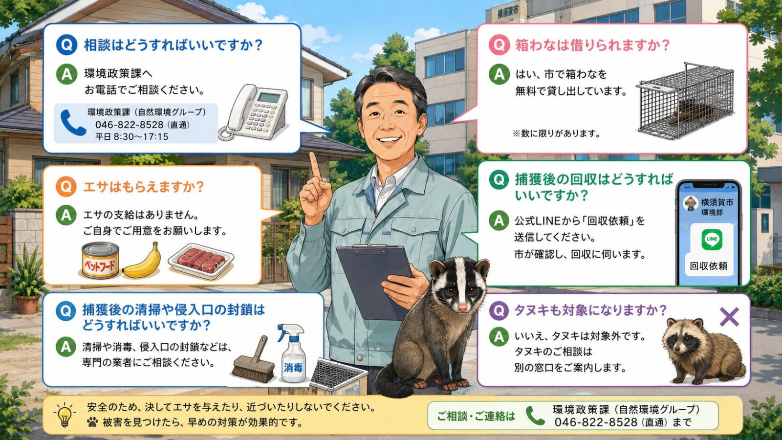 横須賀市のハクビシン駆除でよくある質問を確認する住民と守谷タクミを描いたイラスト