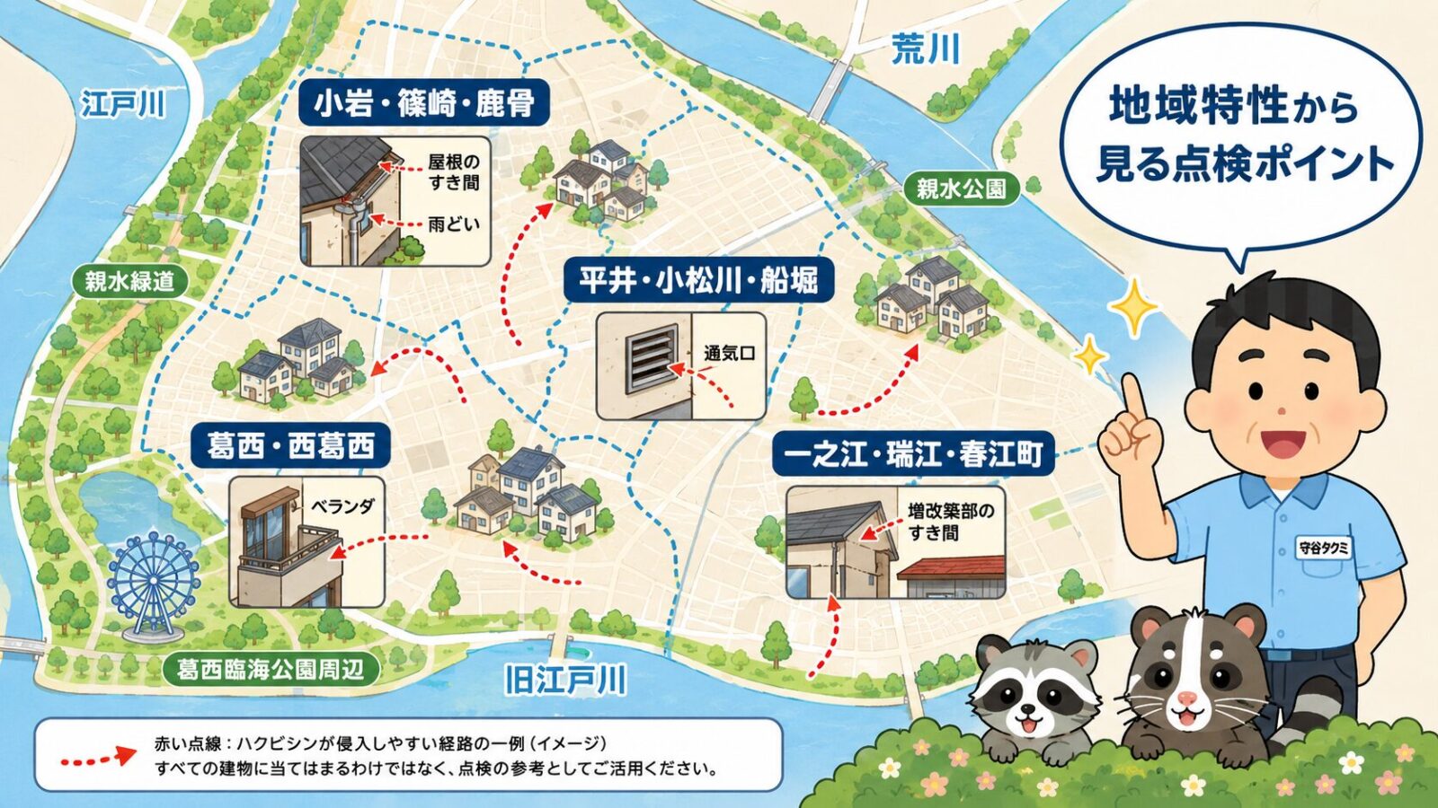 江戸川区の水辺、親水公園、住宅地とハクビシンの侵入経路を示す模式マップ風イラスト