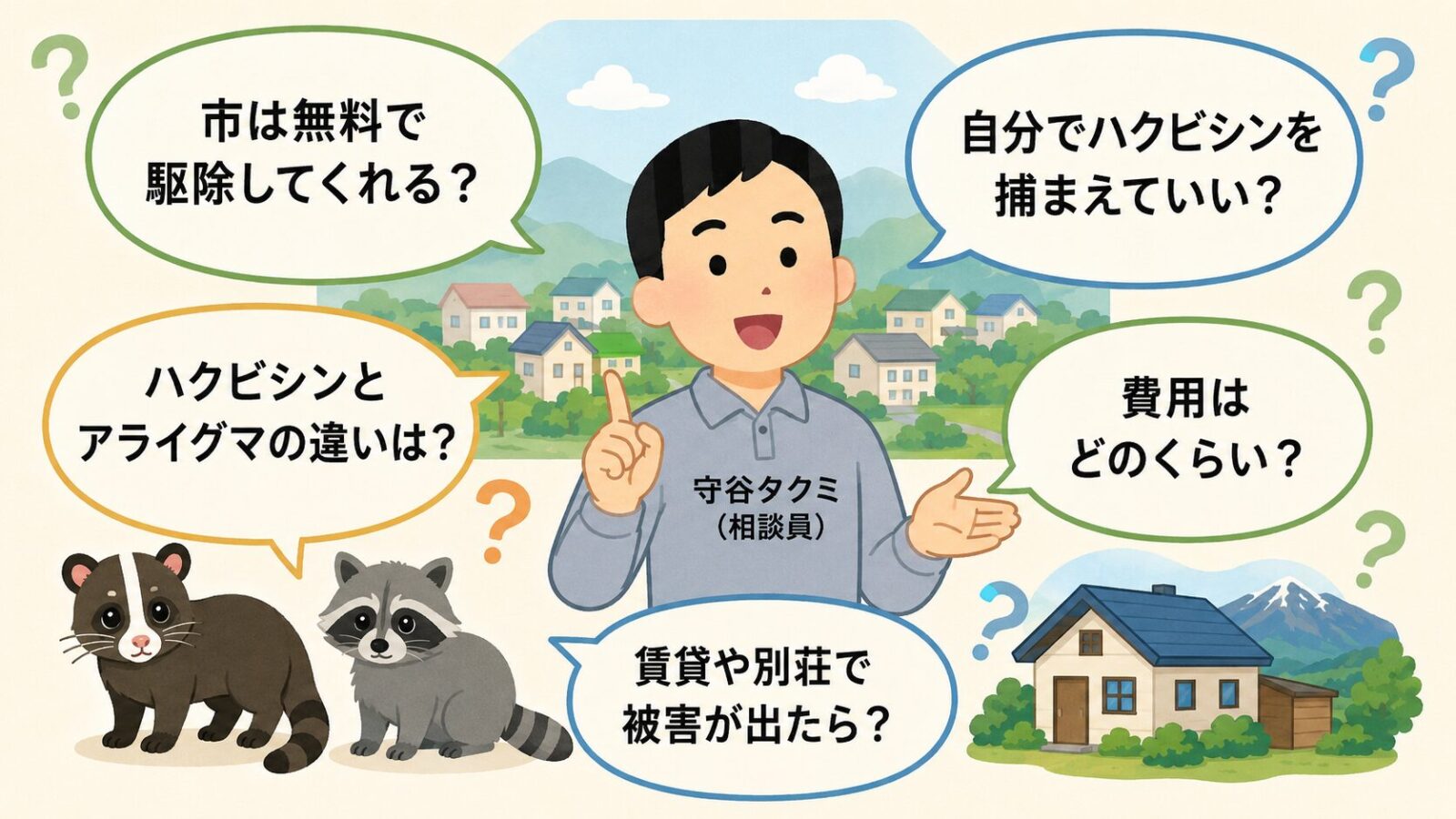 那須塩原市のハクビシン駆除のよくある質問の図。市は無料で駆除してくれるか・自分でハクビシンを捕まえていいか（無許可は不可）・ハクビシンとアライグマの違い・費用はどのくらいか・賃貸で被害が出たらどうするかの5つの疑問を吹き出しで整理したいらすとや風イラスト。