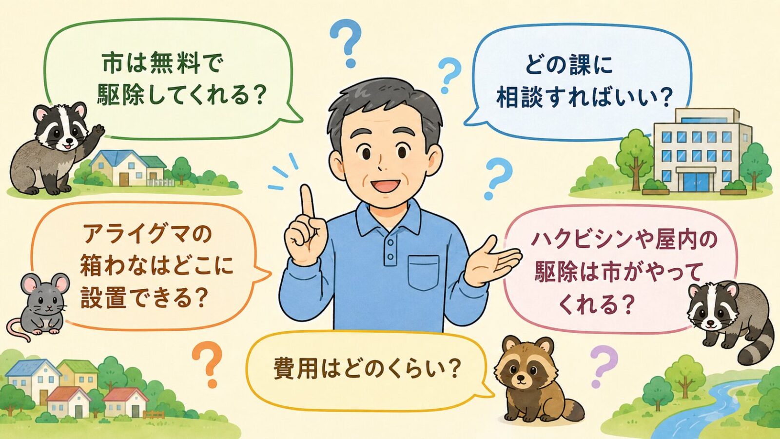 常総市の害獣駆除のよくある質問の図。市は無料で駆除してくれるか・どの課に相談すればいいか・アライグマの箱わなはどこに設置できるか・ハクビシンや屋内の駆除は市がやってくれるか・費用はどのくらいかの5つの疑問を吹き出しで整理したいらすとや風イラスト。