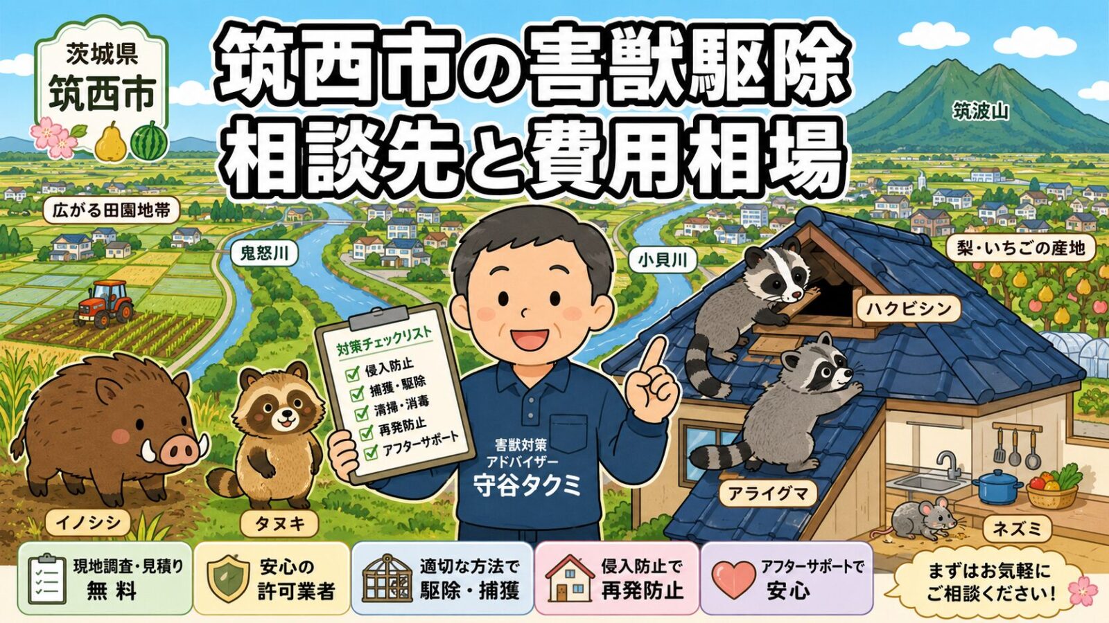 筑西市の害獣駆除ガイドのメインアイキャッチ。筑波山の西側に広がる田園地帯、河川、住宅地を背景に、守谷タクミがイノシシ、ハクビシン、アライグマ、タヌキ、ネズミとともに相談先と費用相場を案内するいらすとや風イラスト。