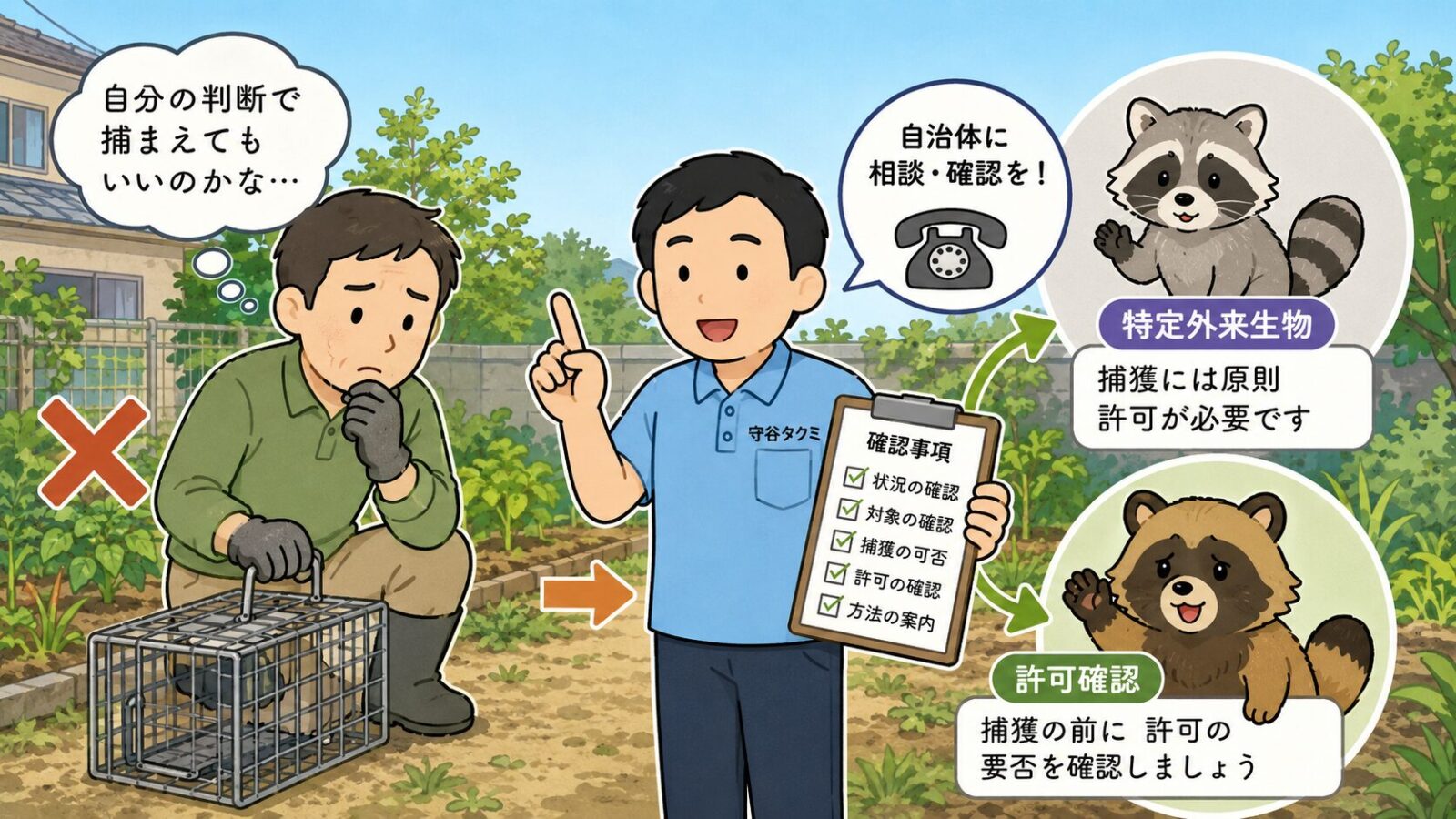 草加市で野生鳥獣を自己判断で捕獲せず、自治体への相談と許可確認が必要なことを示した図解。