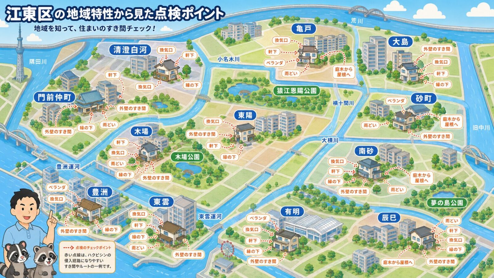 江東区の地域特性とハクビシンの侵入経路を示す模式マップ