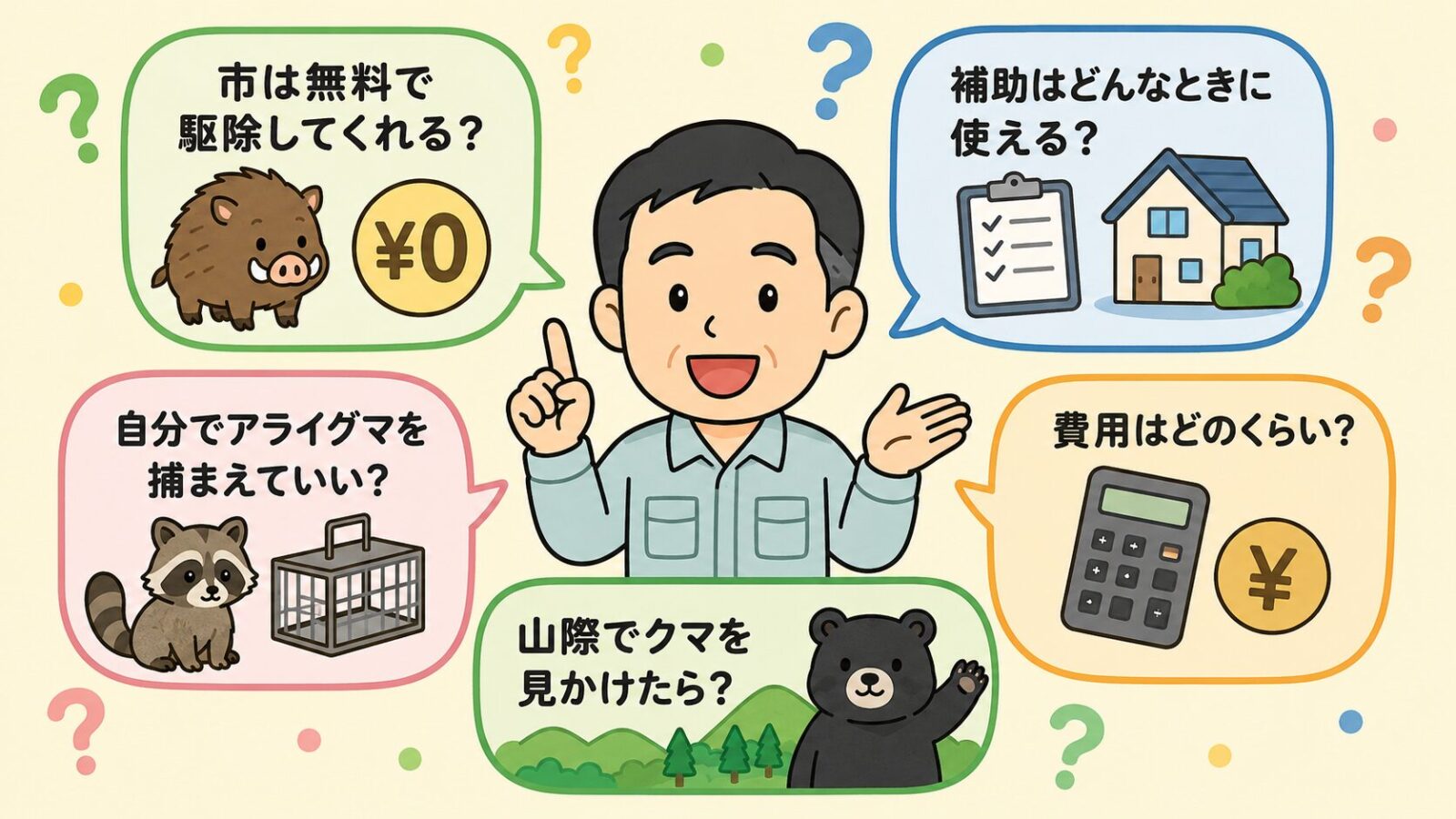 足利市の害獣駆除のよくある質問の図。市は無料で駆除してくれるか・補助はどんなときに使えるか・自分でアライグマを捕まえていいか(無許可は不可)・費用はどのくらいか・賃貸で被害が出たらどうするかの5つの疑問を吹き出しで整理したいらすとや風イラスト。
