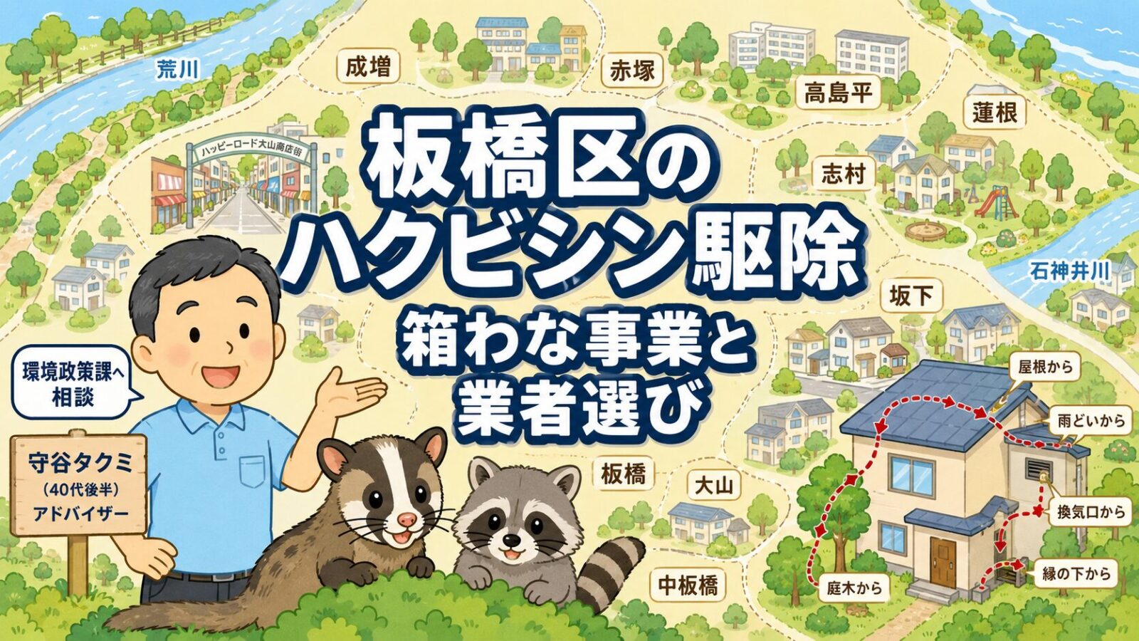板橋区の住宅地と荒川・石神井川沿いを背景に守谷タクミとハクビシンを描いたアイキャッチ画像