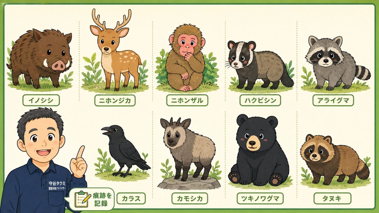 沼田市で注意したいイノシシ、ニホンジカ、ニホンザル、ハクビシン、アライグマなどの害獣を並べた図解。