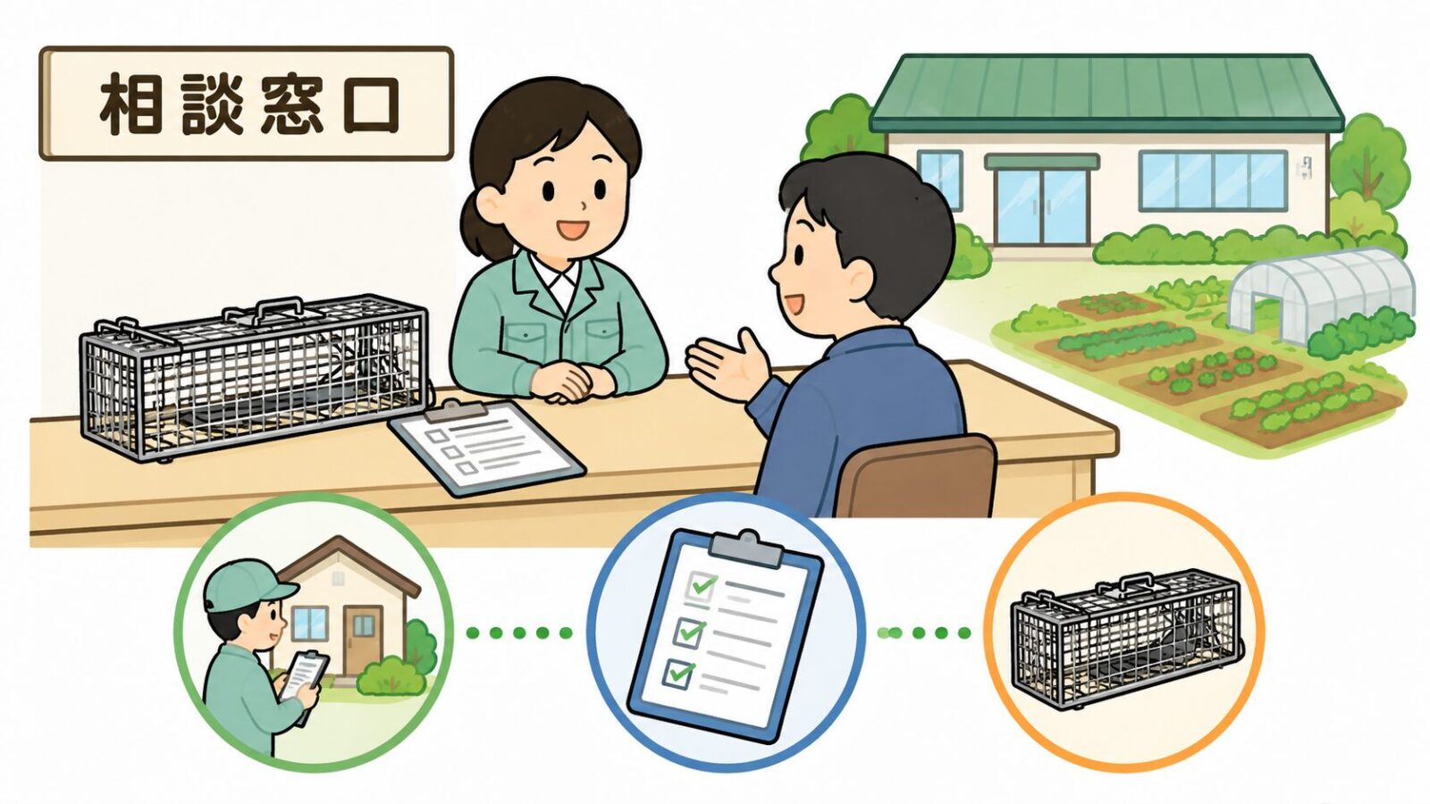 はだの都市農業支援センターの窓口で農業振興課の職員が住民の被害相談に応じ箱わな貸出までの流れを案内するいらすとや風イラスト